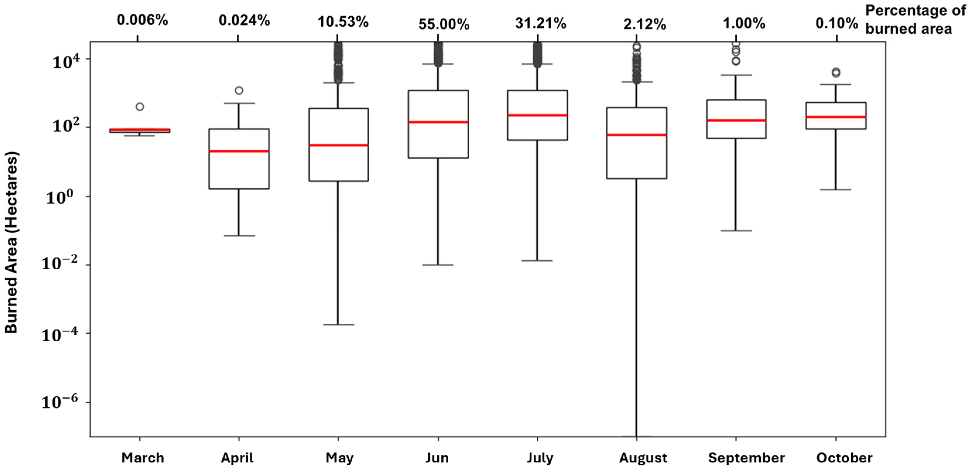 Remotesensing 17 02162 g003