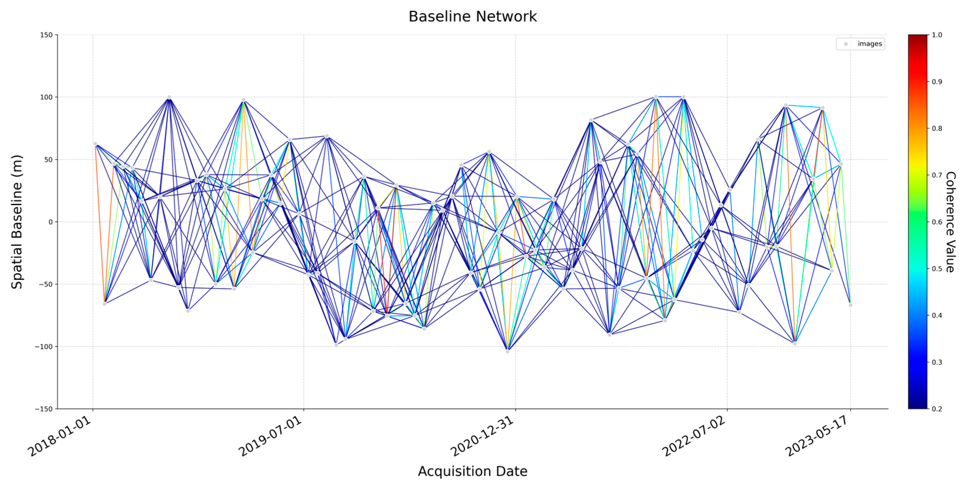 Remotesensing 17 02163 g003