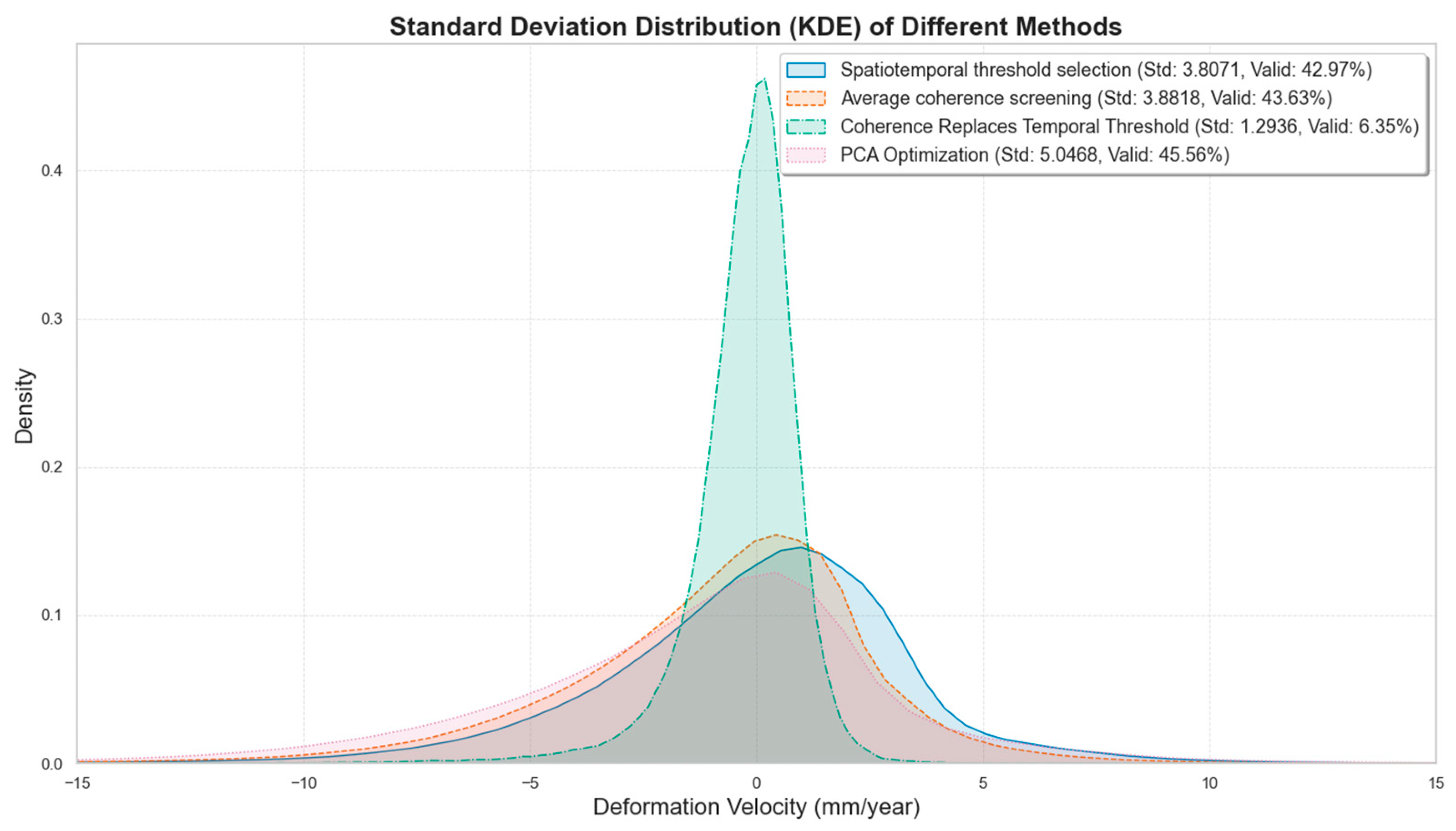 Remotesensing 17 02163 g006
