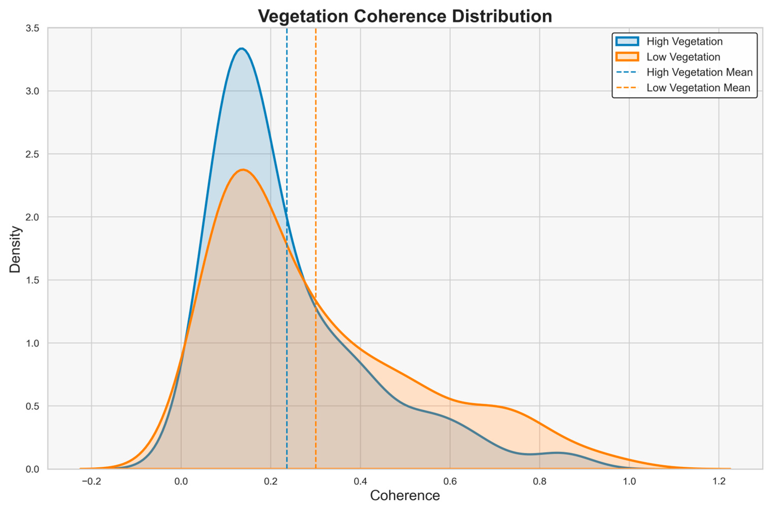 Remotesensing 17 02163 g009