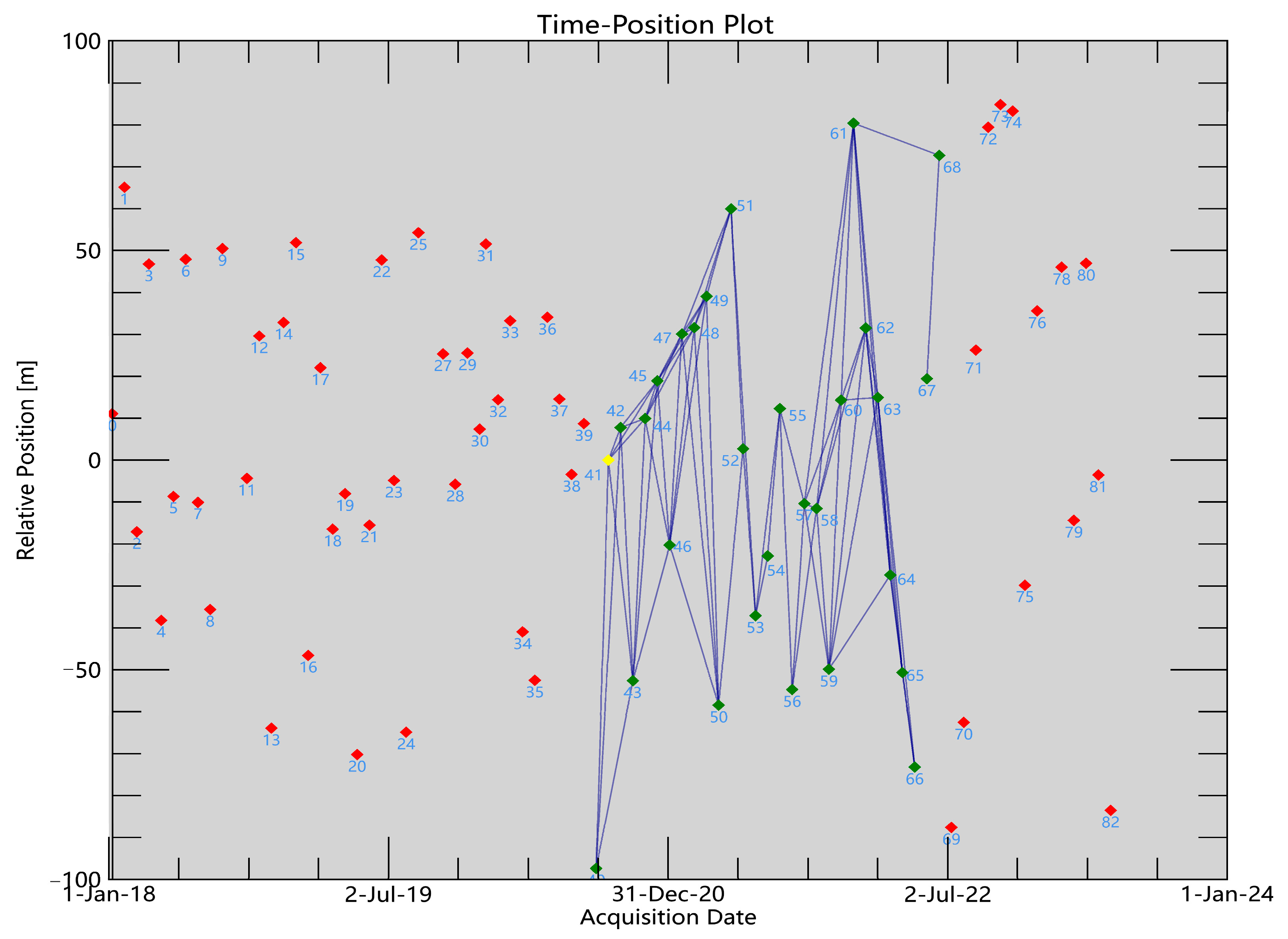 Remotesensing 17 02163 g010