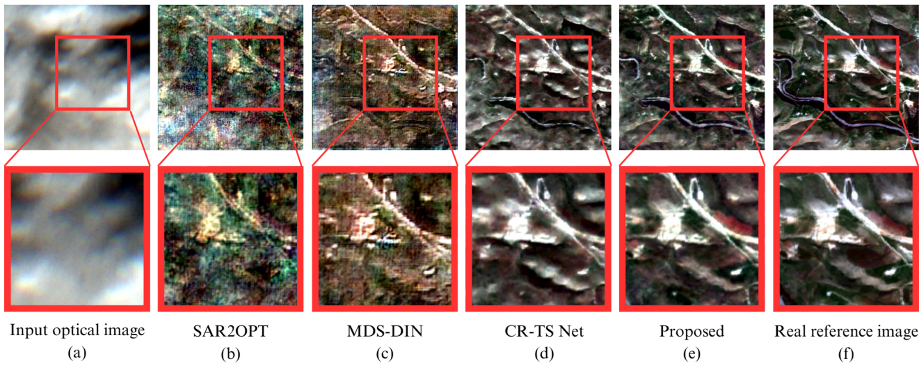 Remotesensing 17 02169 g007