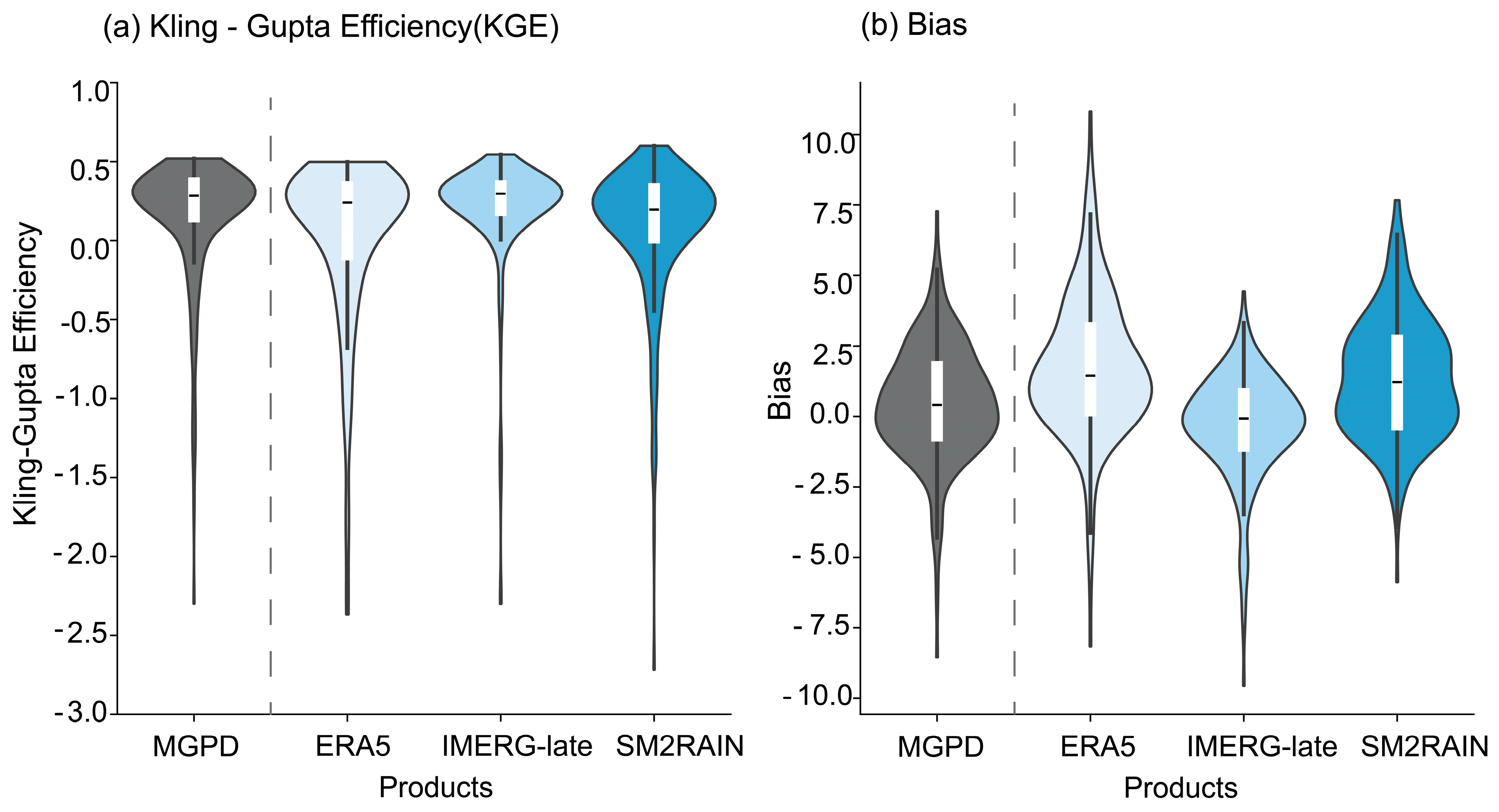 Remotesensing 17 02170 g004