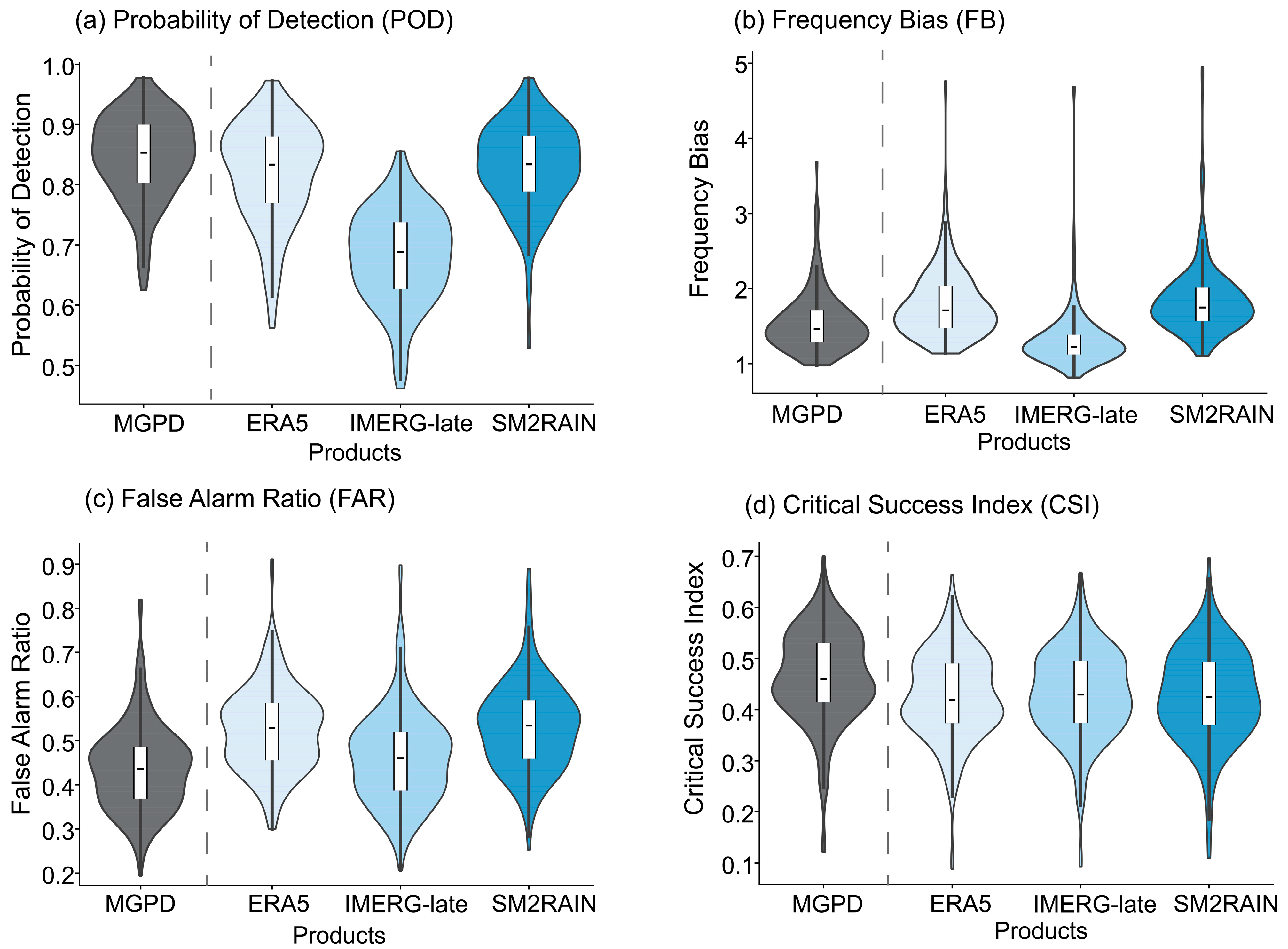 Remotesensing 17 02170 g006