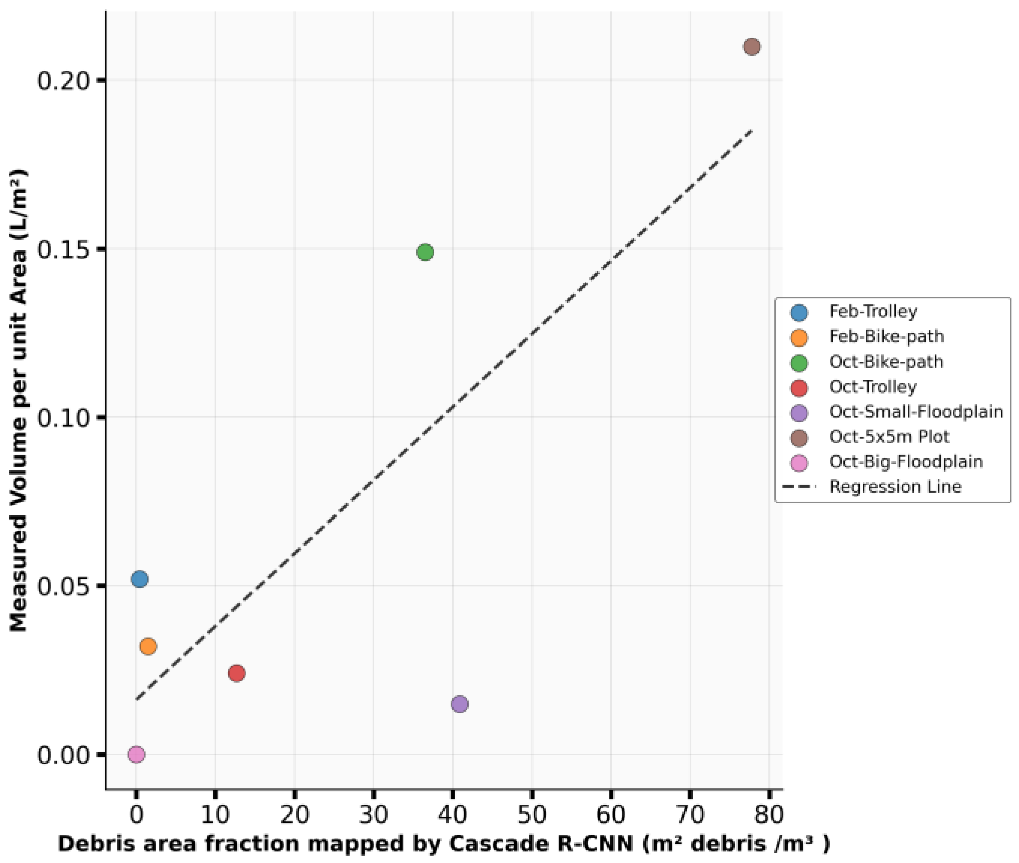 Remotesensing 17 02172 g003