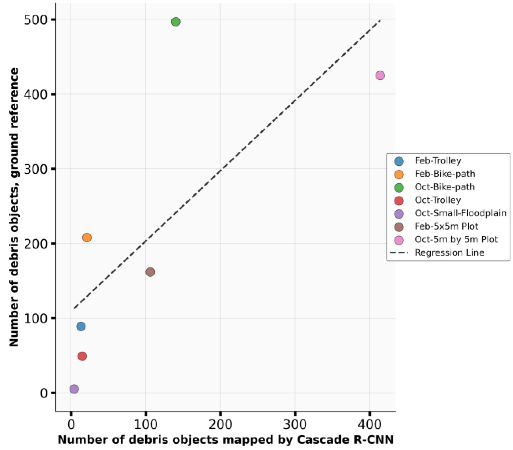 Remotesensing 17 02172 g004