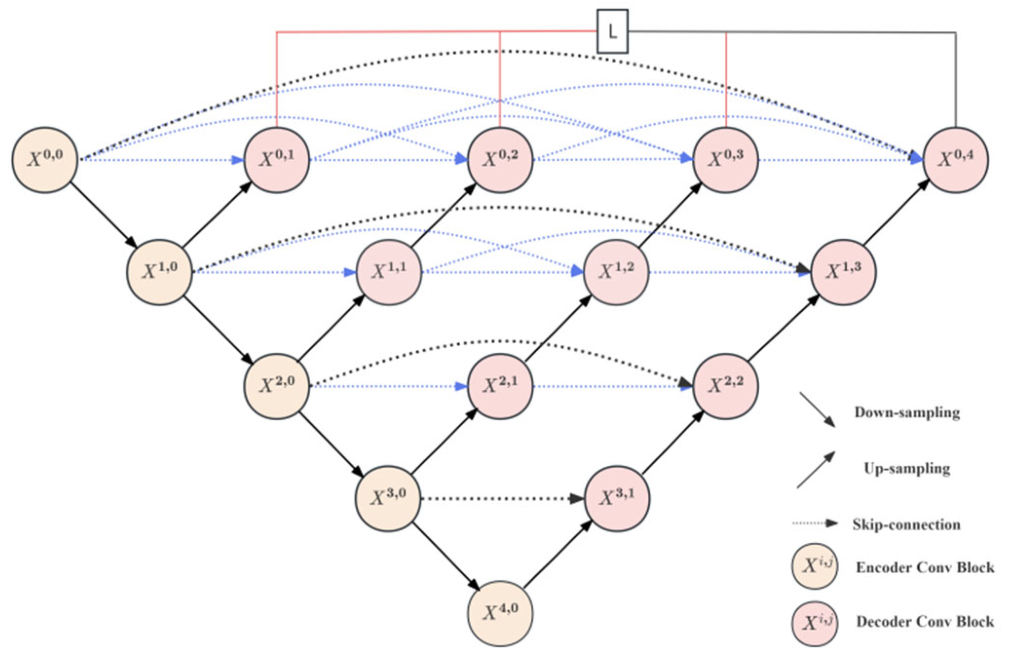 Remotesensing 17 02174 g004