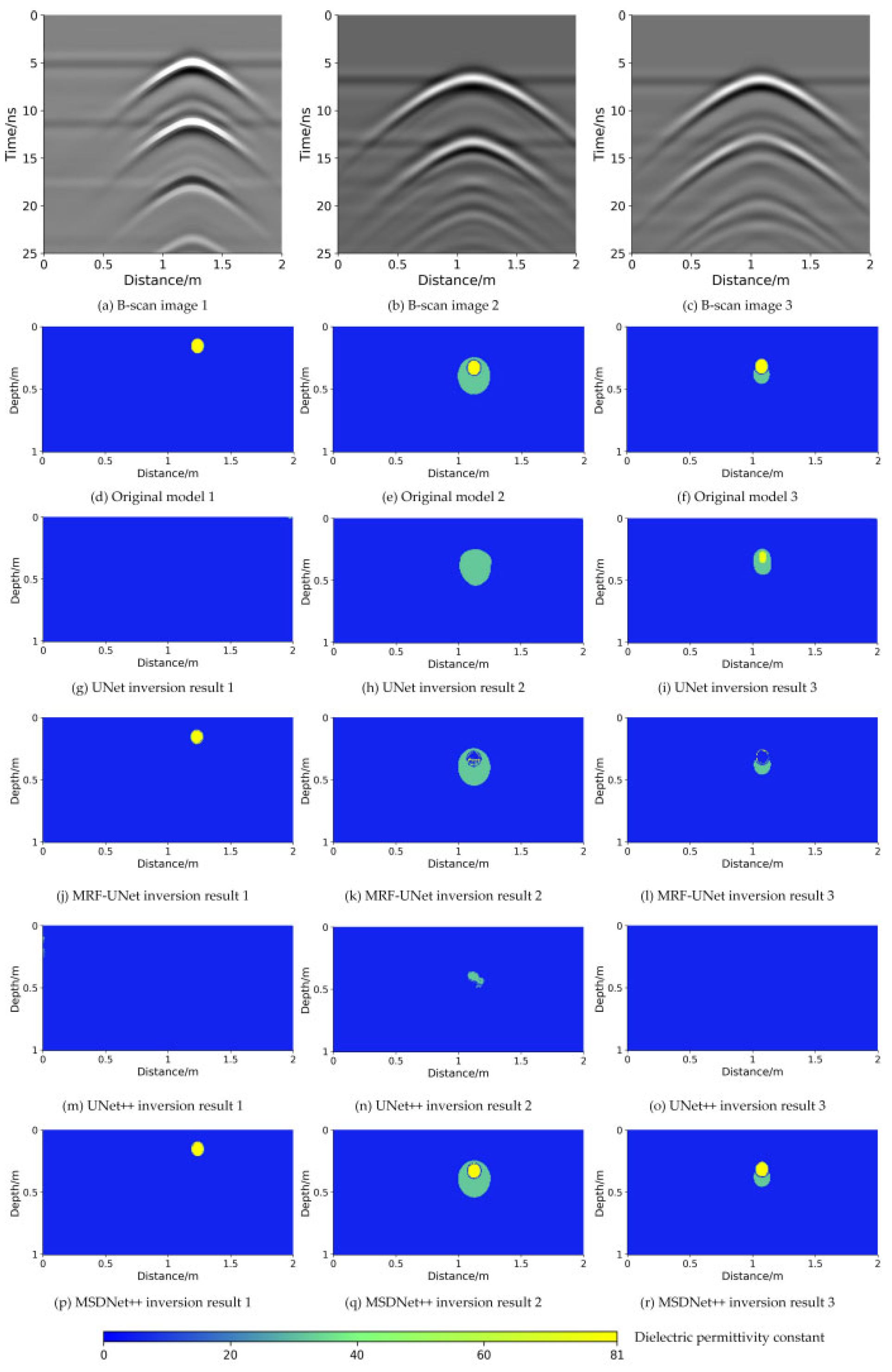 Remotesensing 17 02174 g008