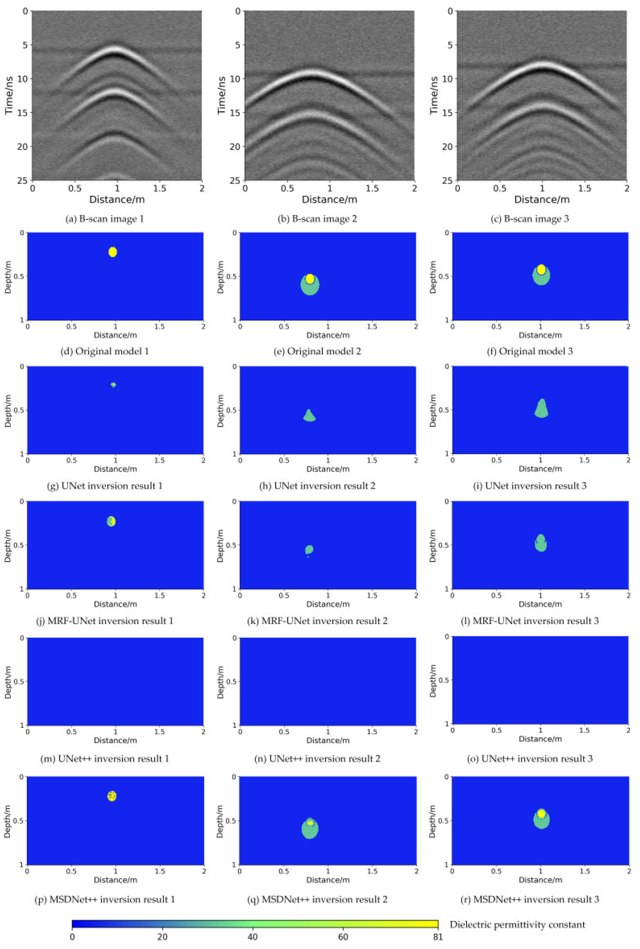 Remotesensing 17 02174 g009