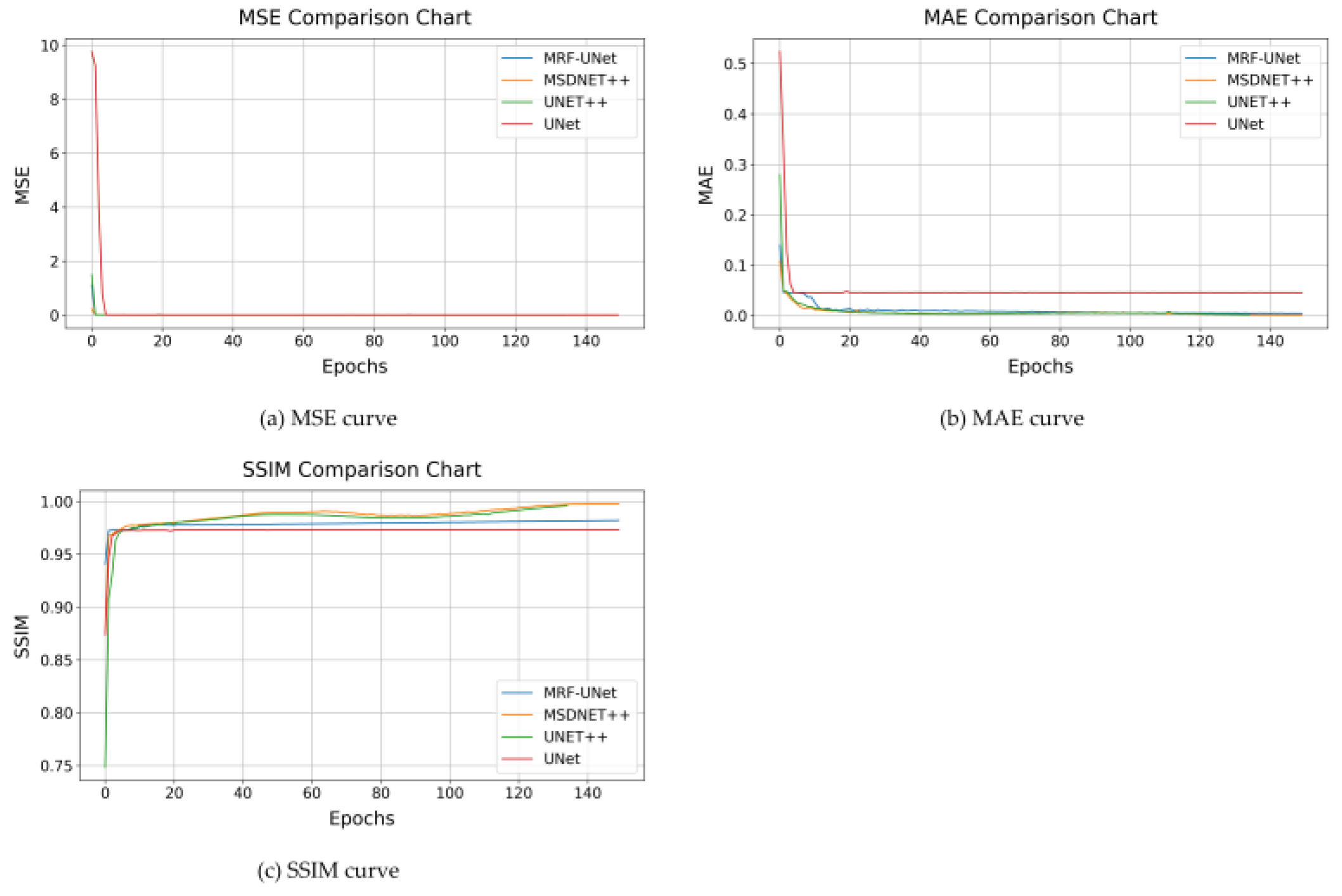 Remotesensing 17 02174 g010
