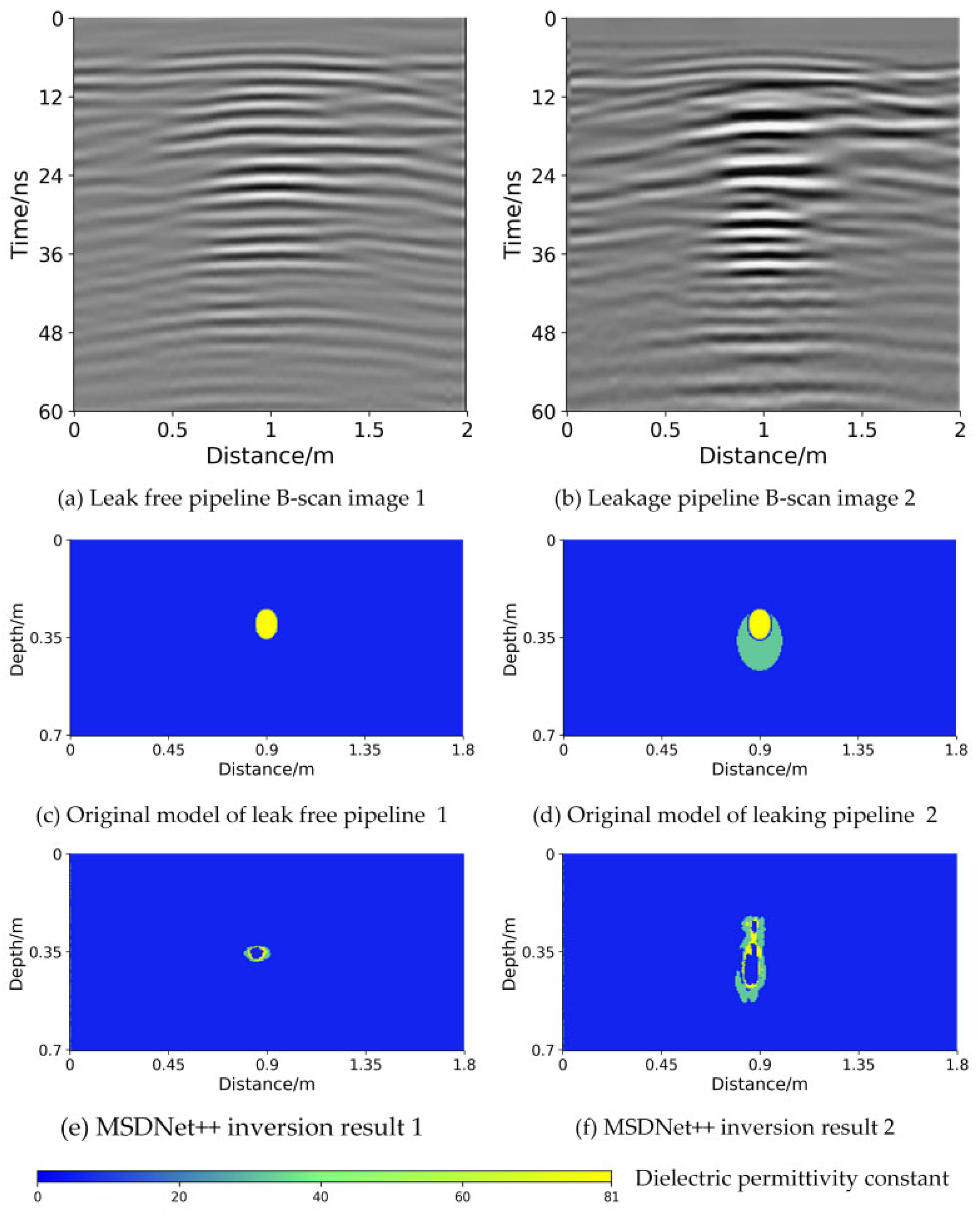 Remotesensing 17 02174 g016