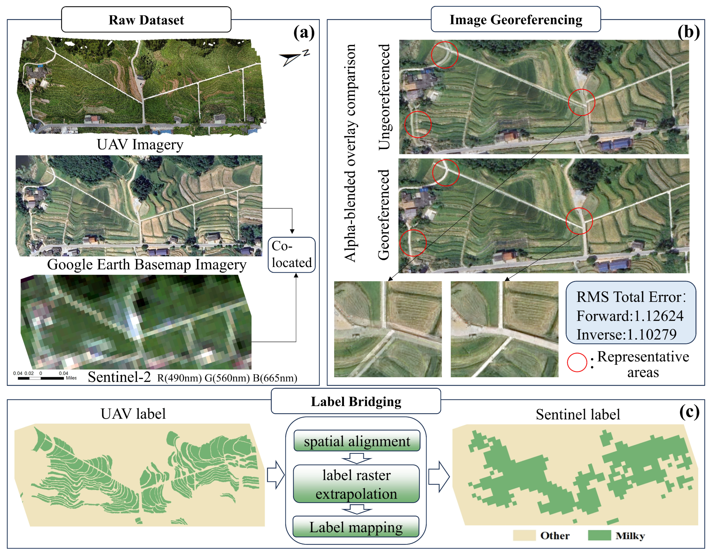 Remotesensing 17 02180 g002