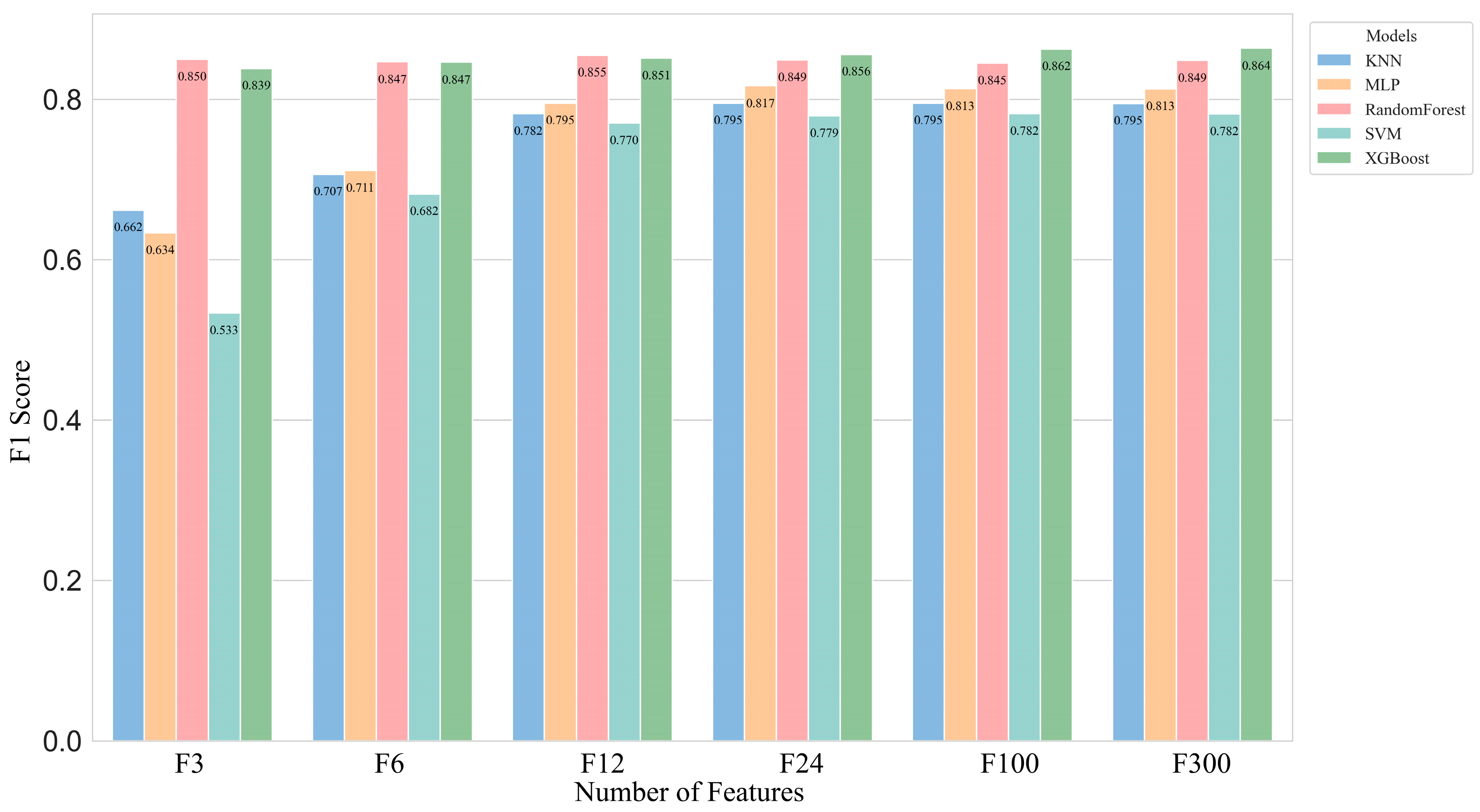 Remotesensing 17 02180 g008