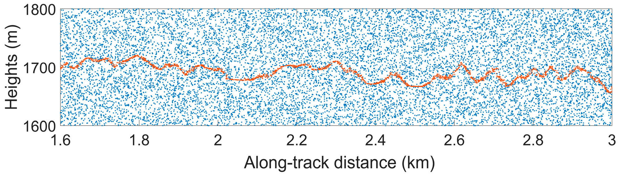 Remotesensing 17 02182 g014