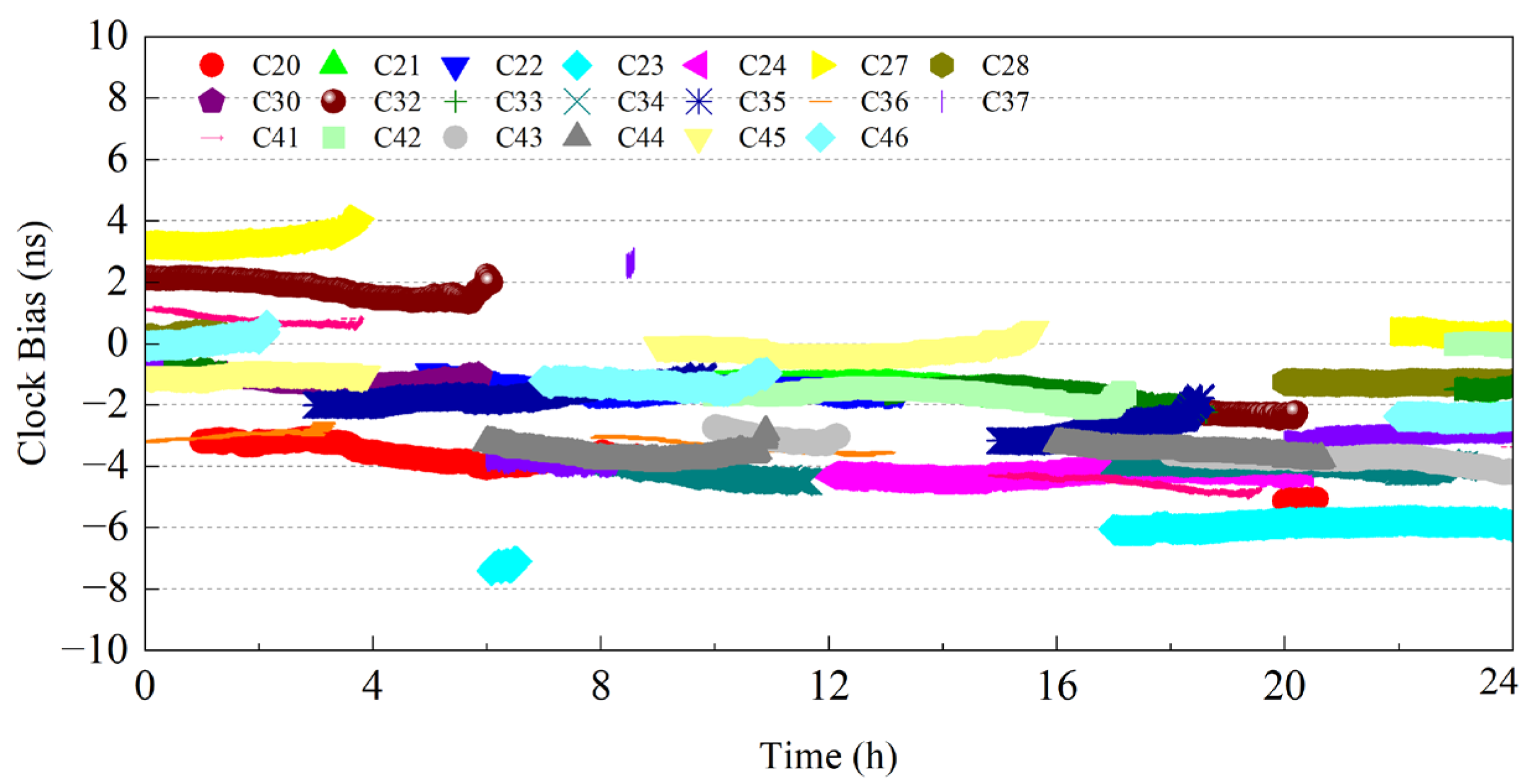 Remotesensing 17 02183 g002