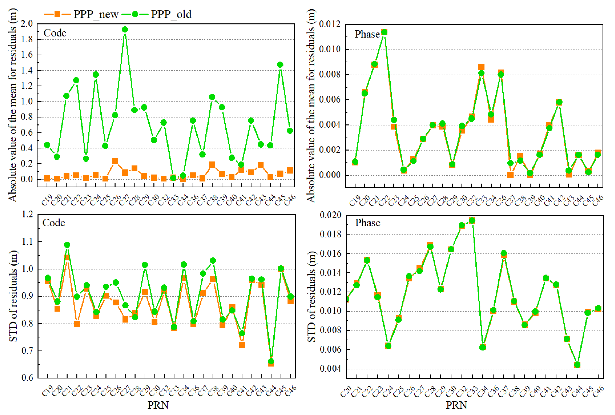 Remotesensing 17 02183 g006