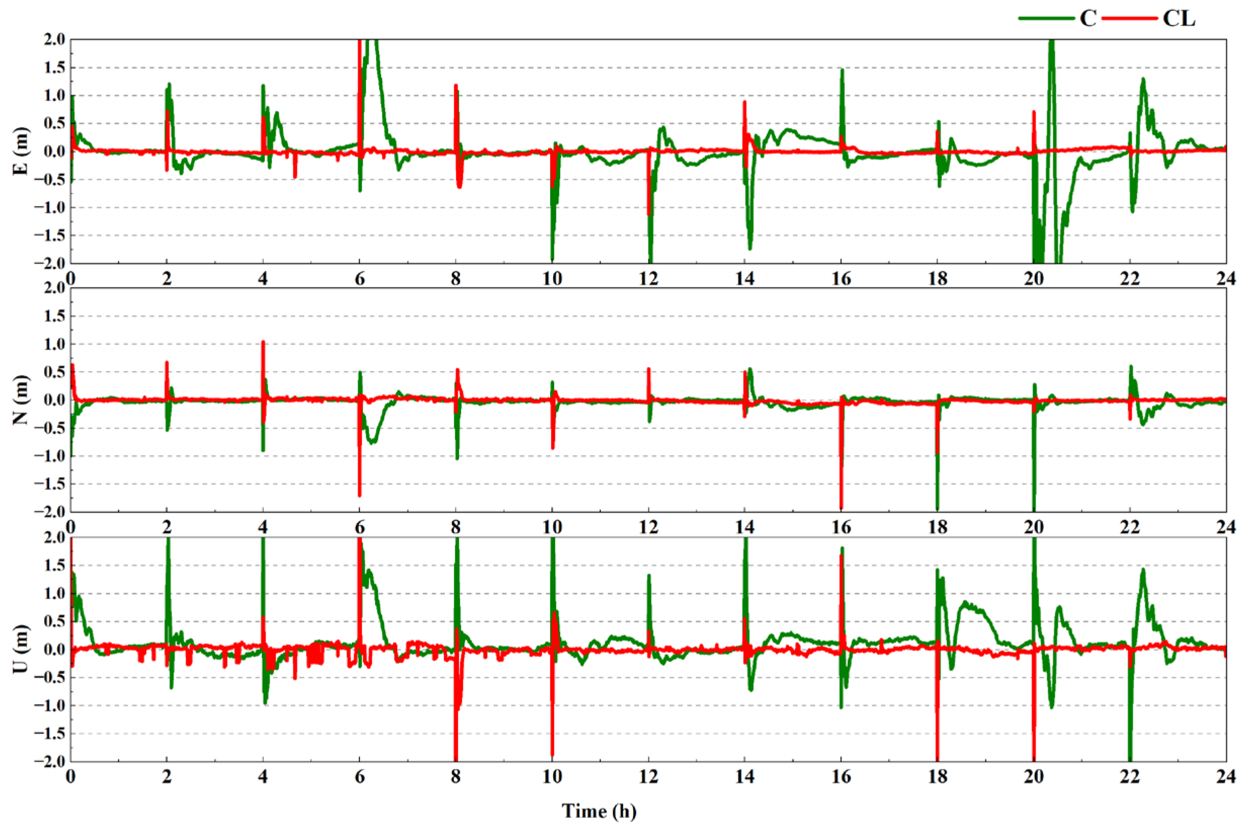 Remotesensing 17 02183 g008