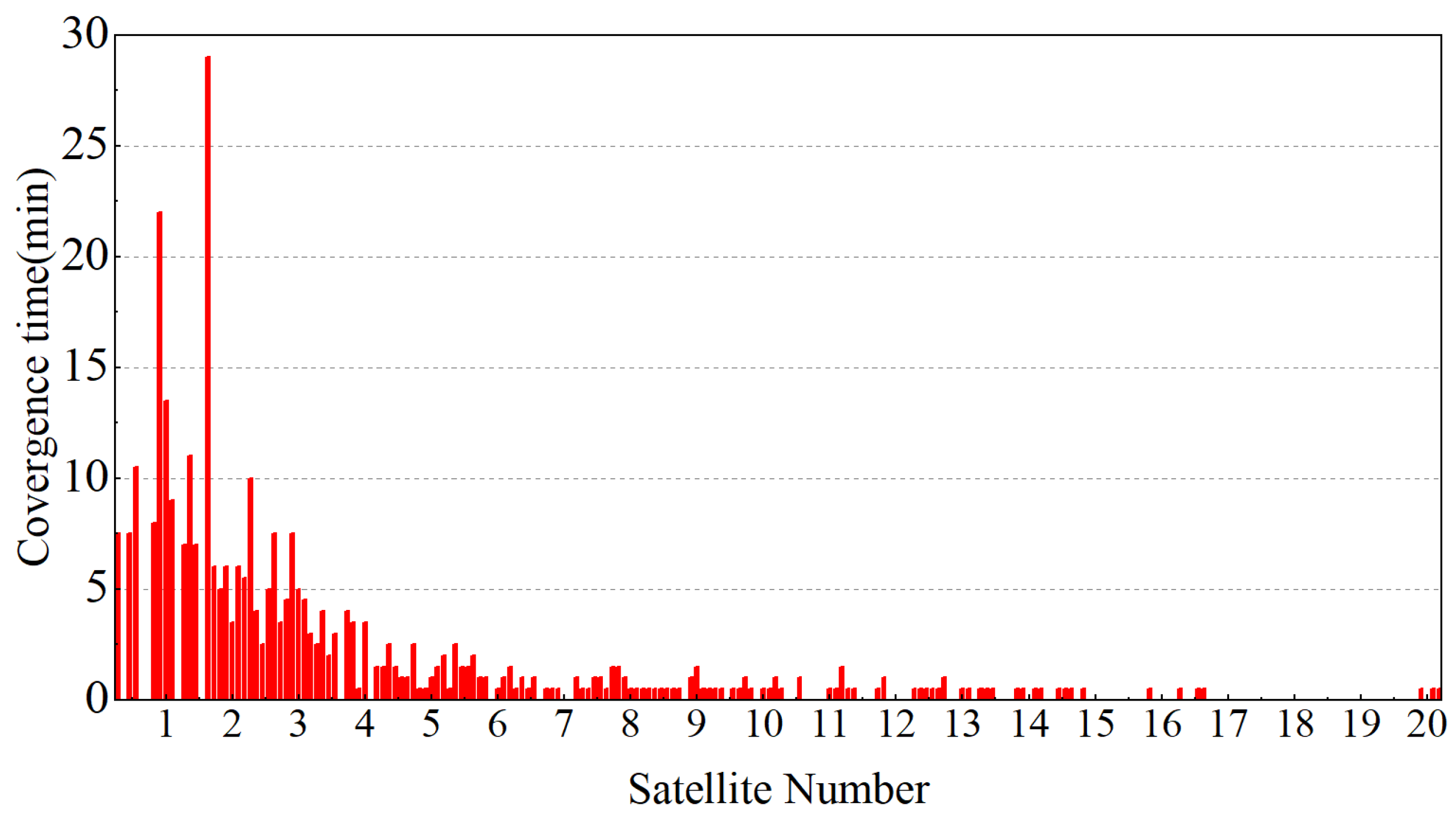 Remotesensing 17 02183 g009