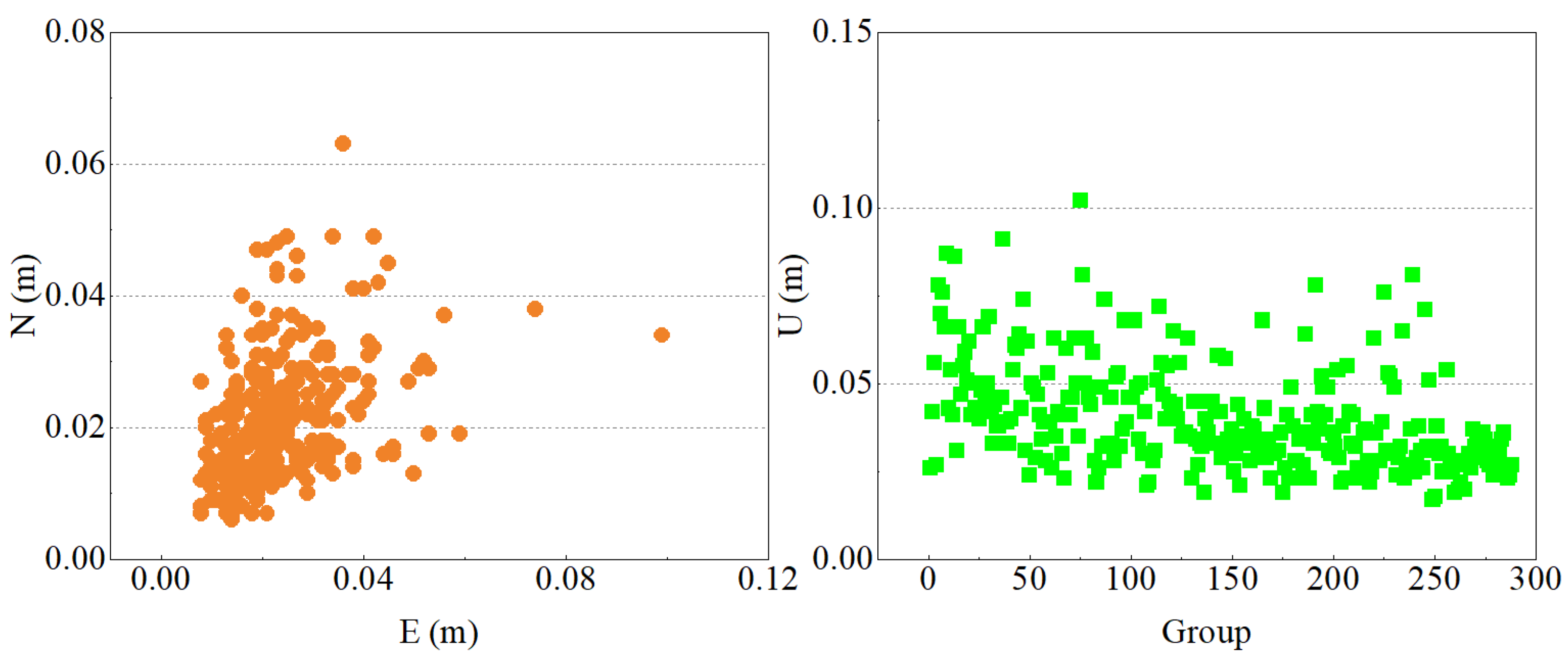 Remotesensing 17 02183 g010
