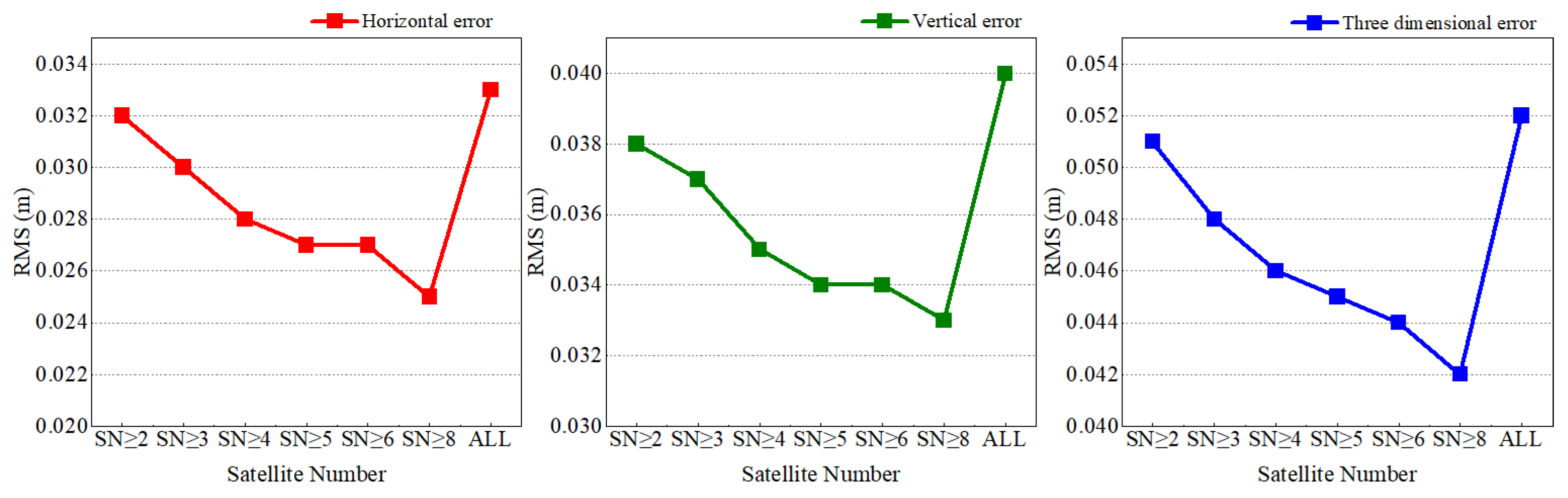Remotesensing 17 02183 g011