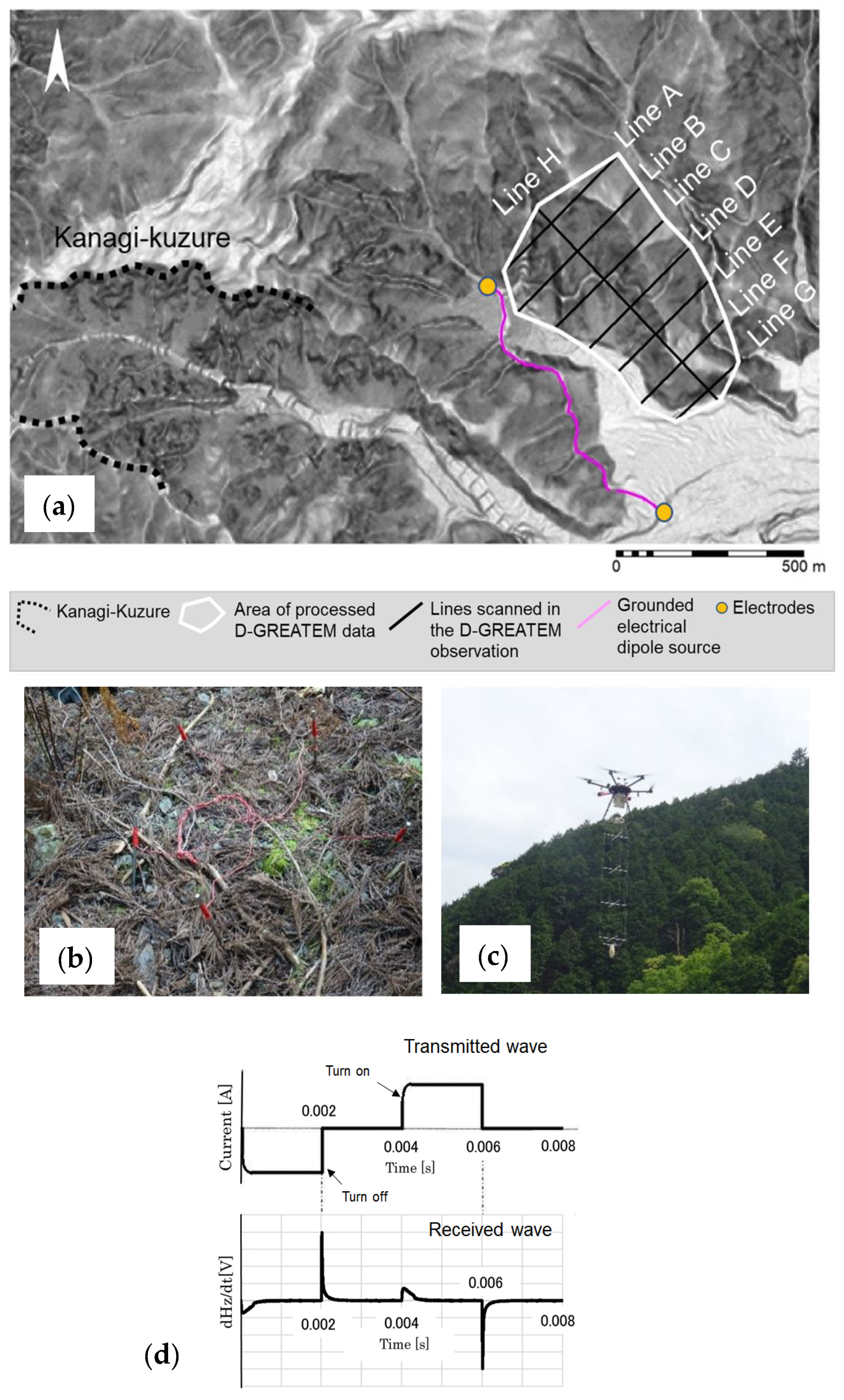 Remotesensing 17 02184 g003 Remotesensing 17 02184 g003