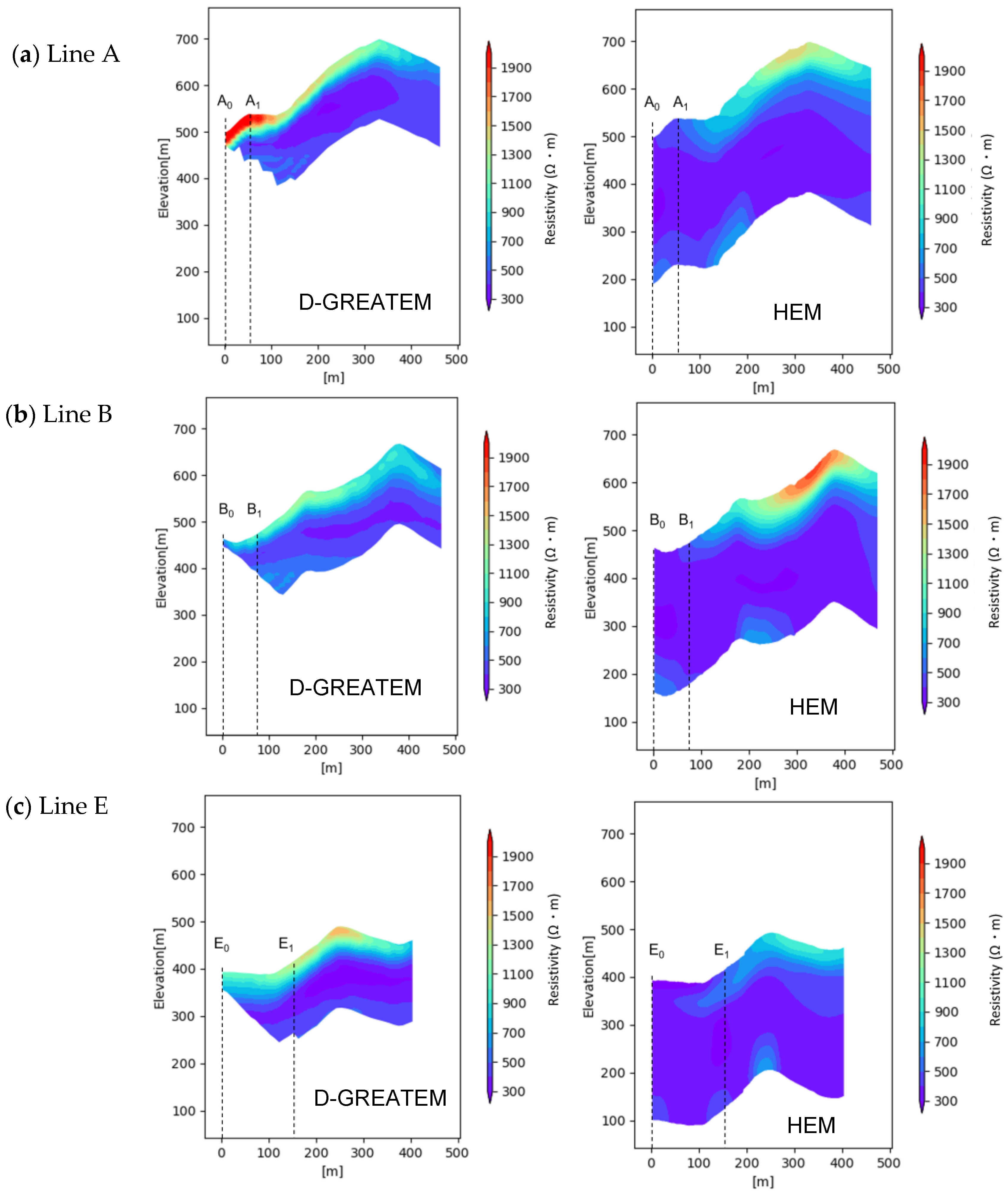 Remotesensing 17 02184 g008 Remotesensing 17 02184 g008