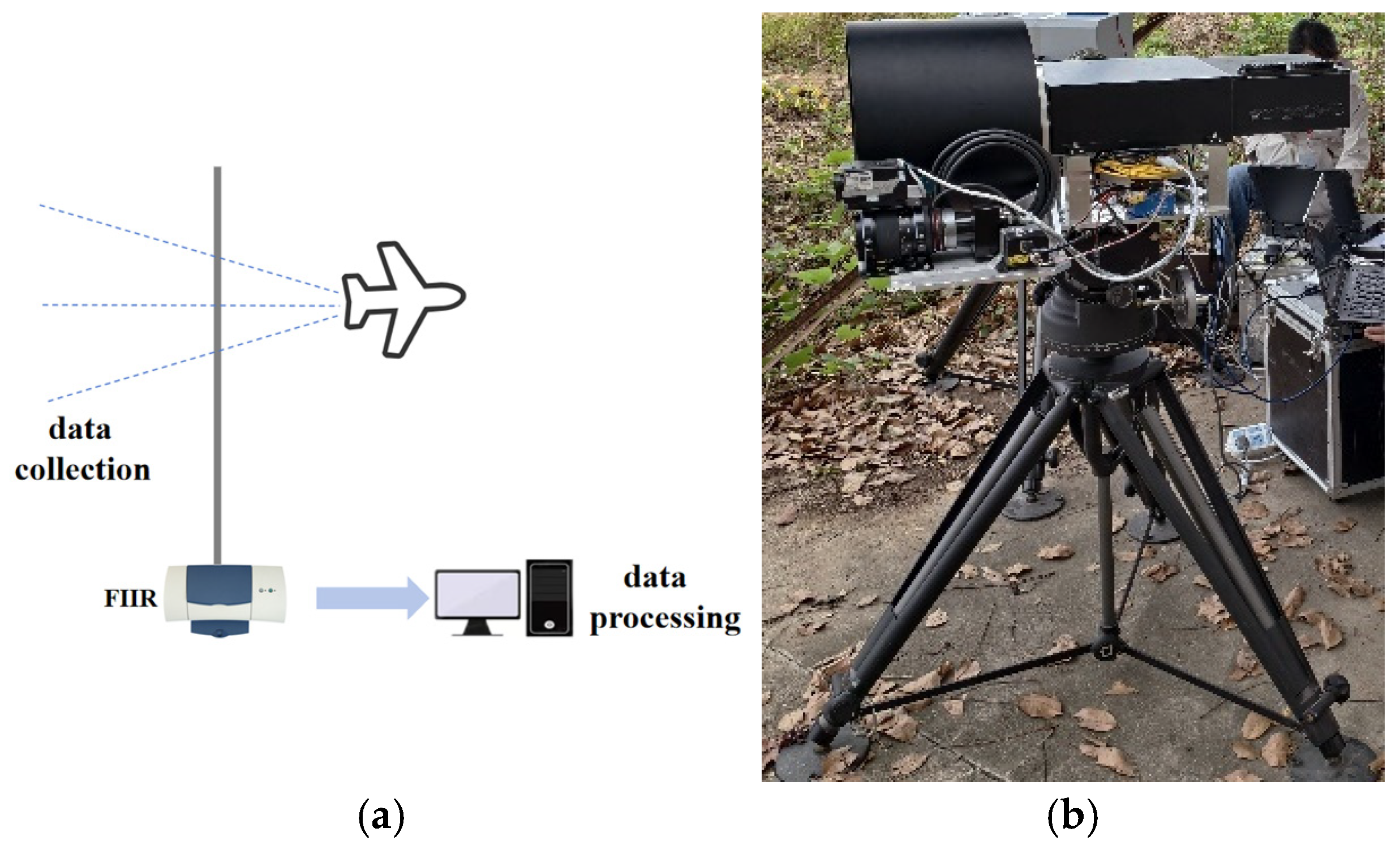 Remotesensing 17 02185 g001