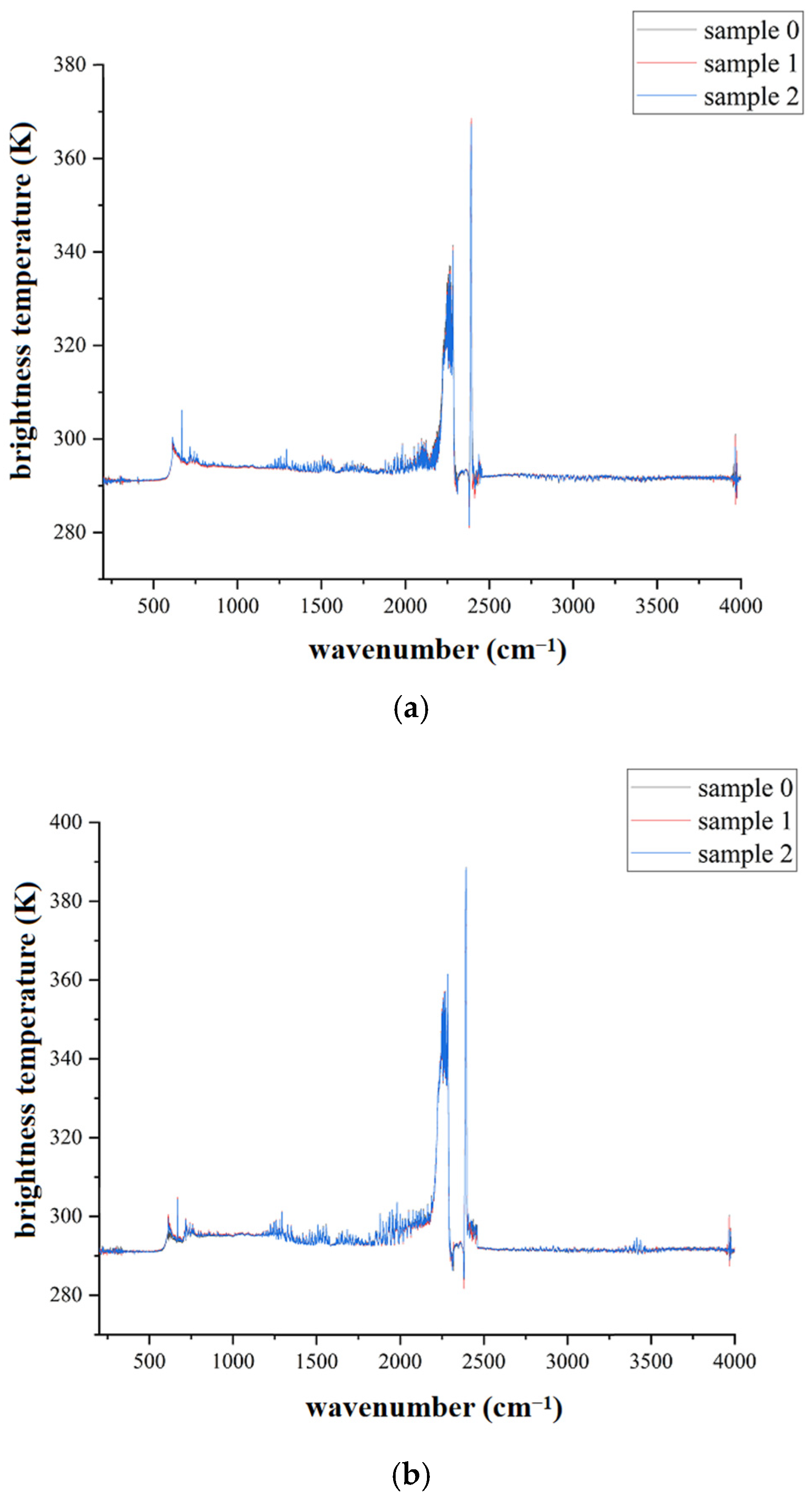 Remotesensing 17 02185 g002