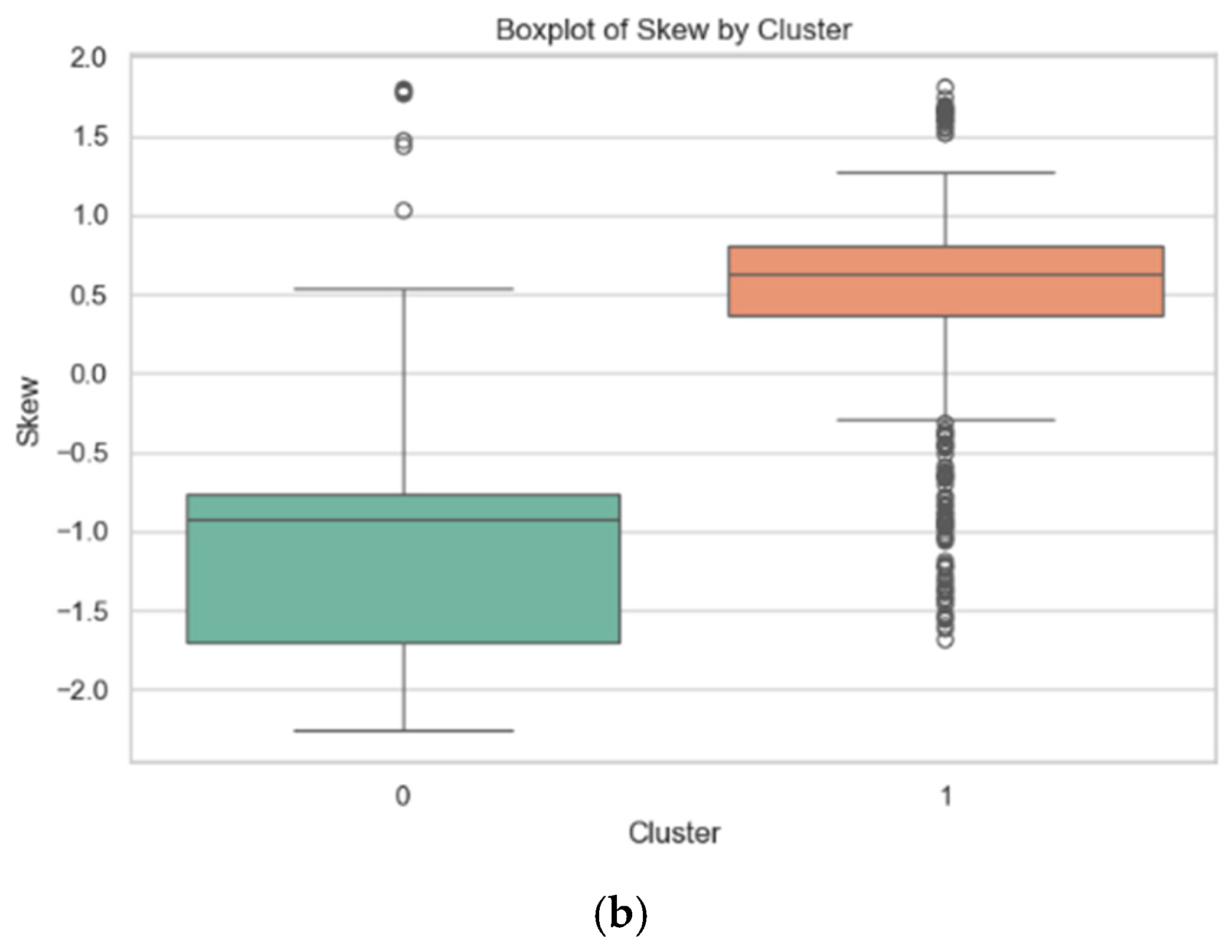 Remotesensing 17 02185 g007b