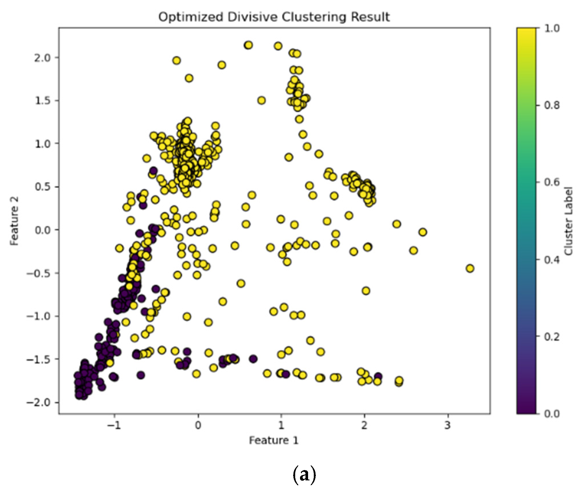 Remotesensing 17 02185 g008a
