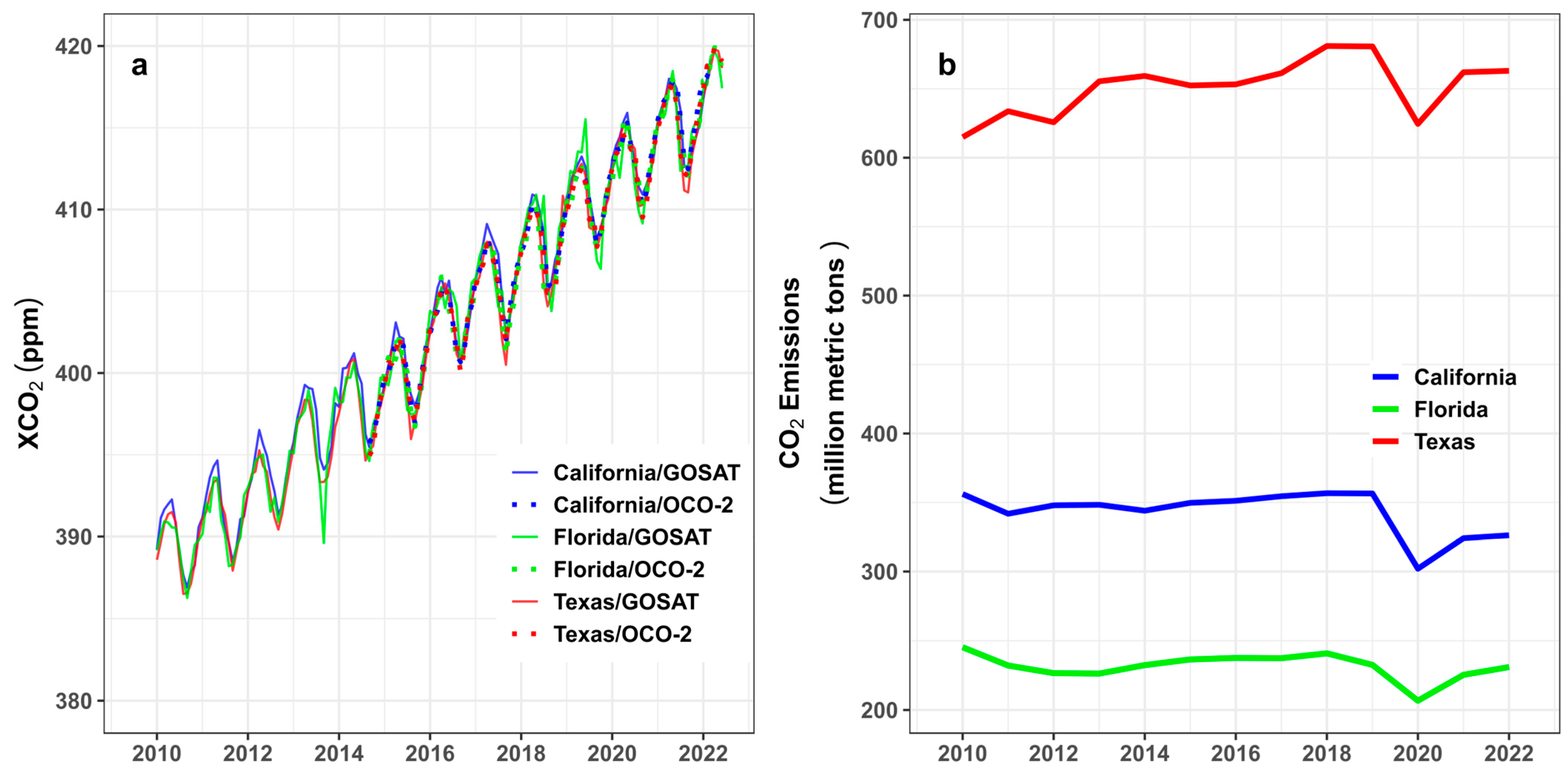 Remotesensing 17 02187 g002