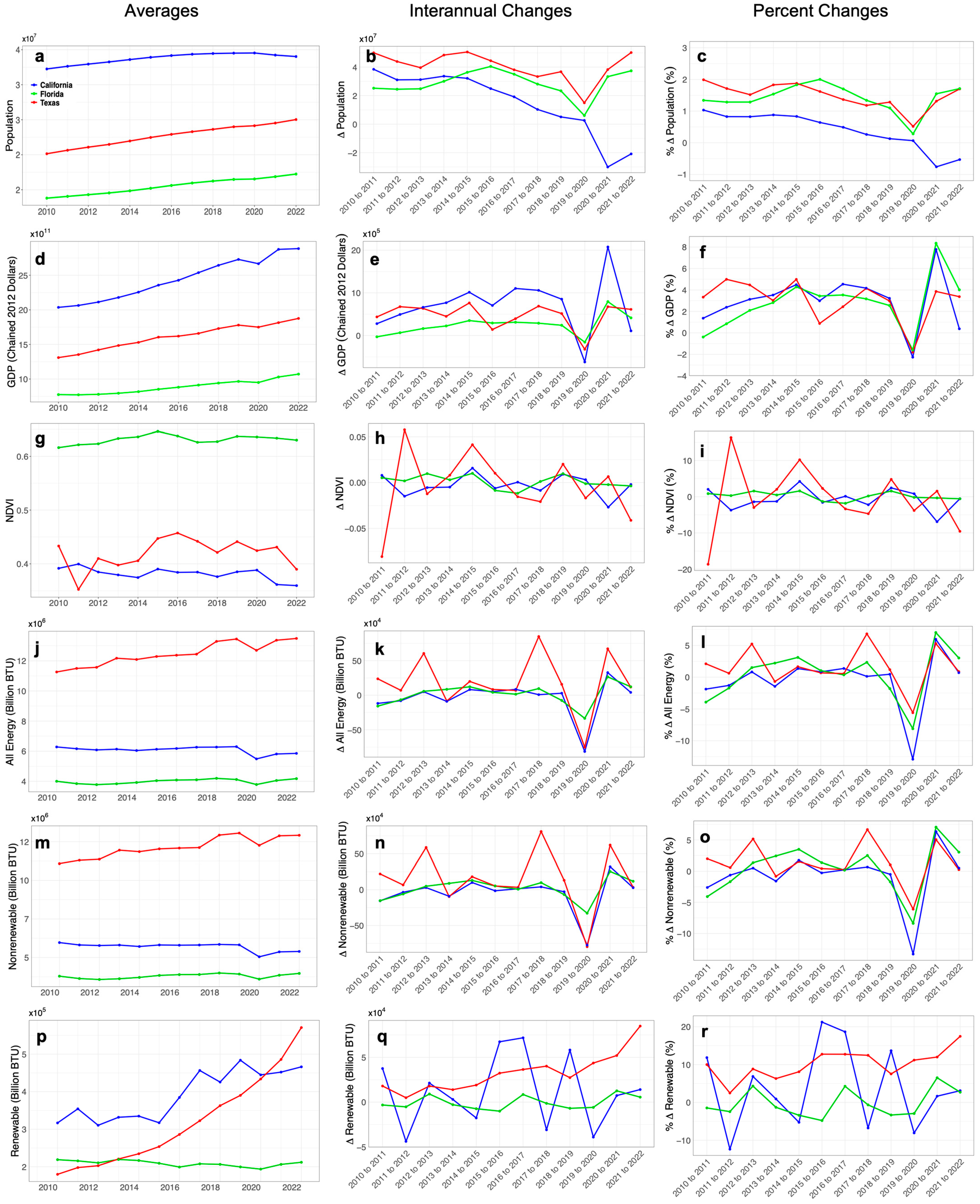 Remotesensing 17 02187 g004