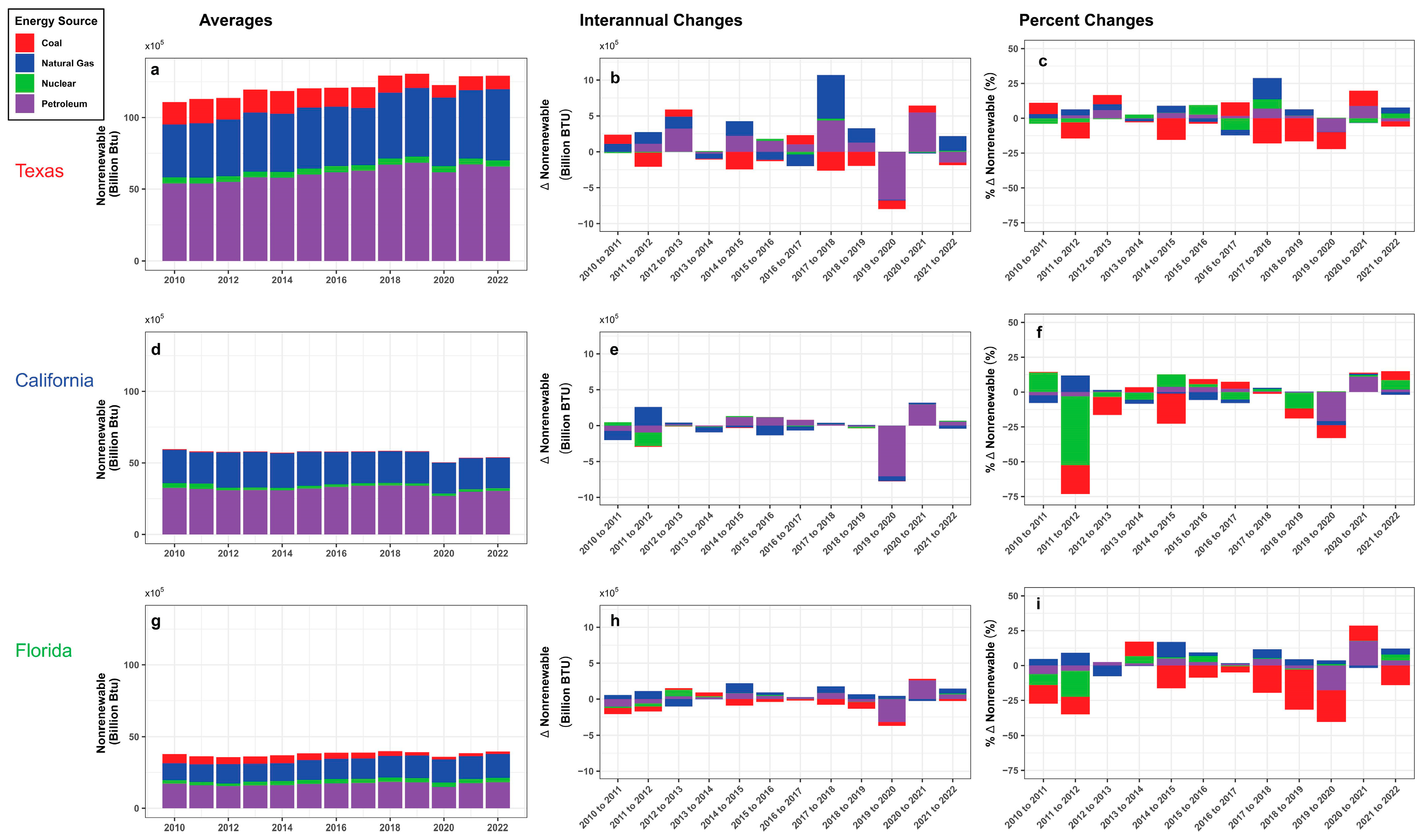 Remotesensing 17 02187 g005