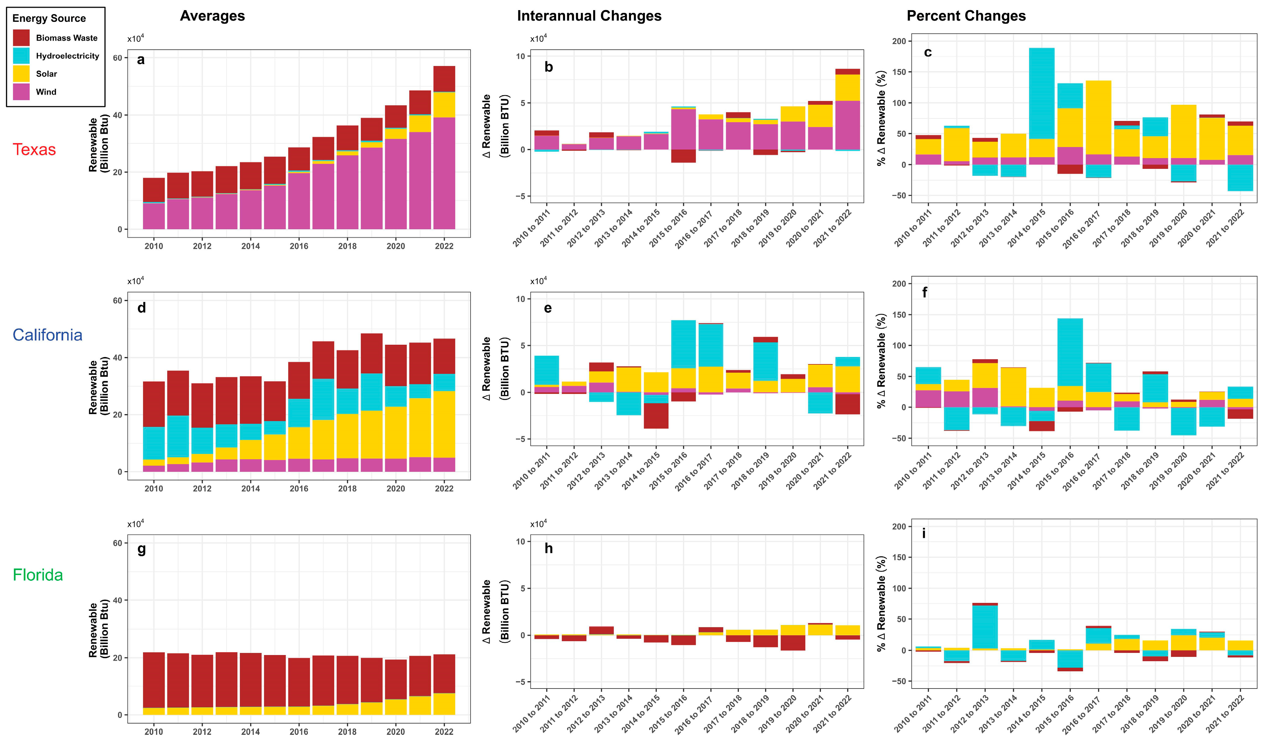 Remotesensing 17 02187 g006