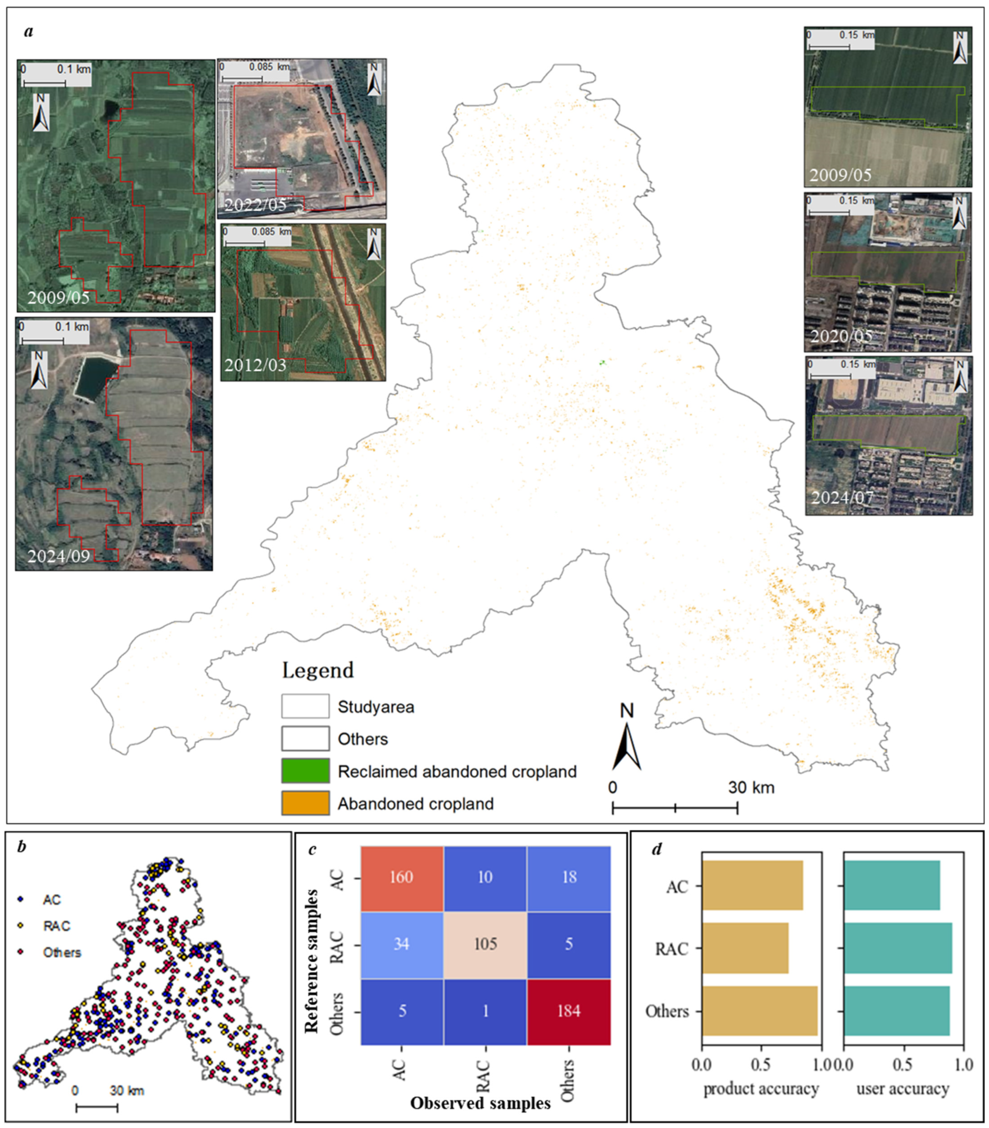 Remotesensing 17 02193 g009
