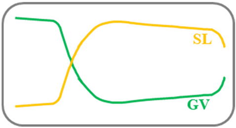 Remotesensing 17 02193 i002