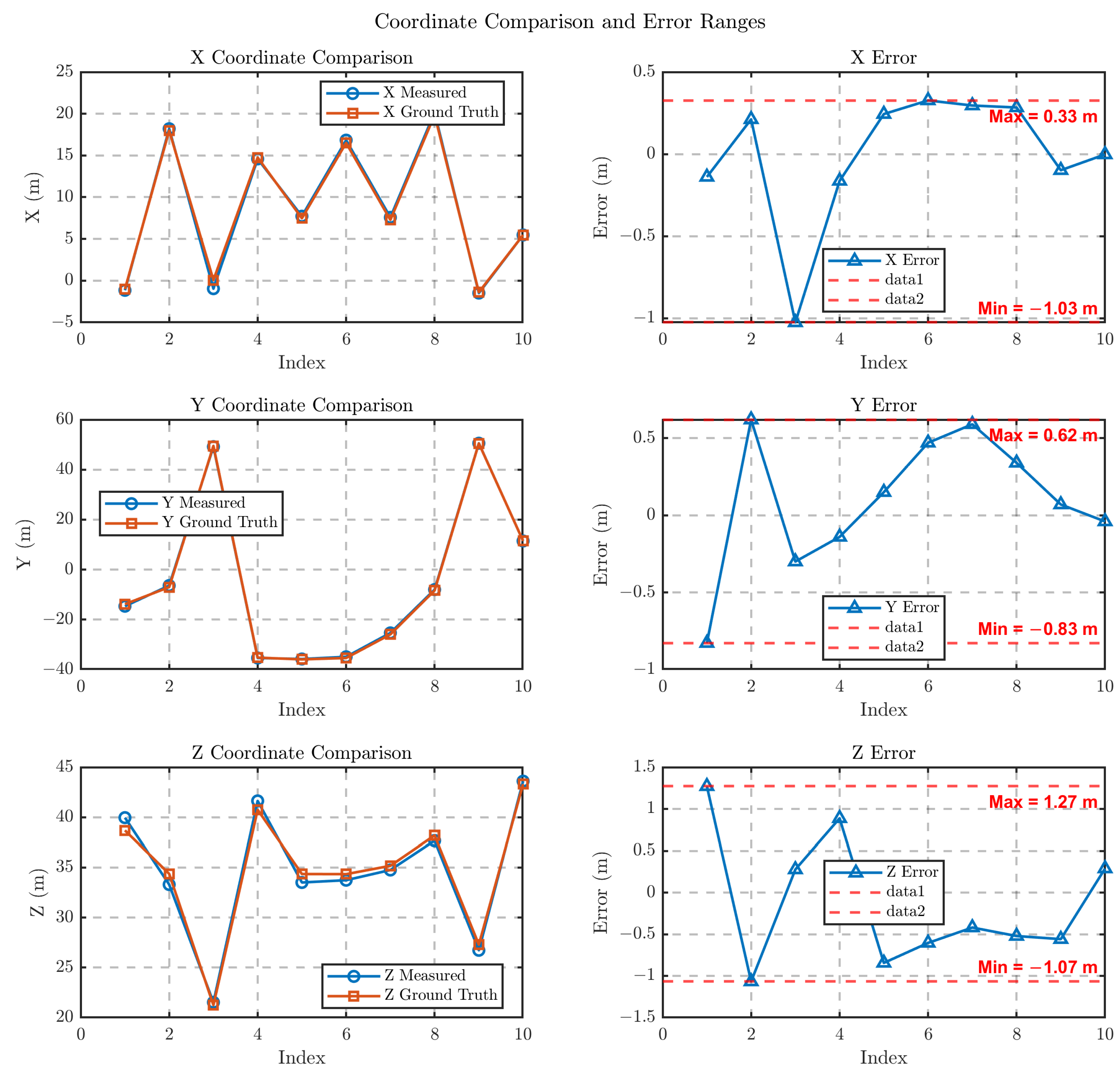 Remotesensing 17 02194 g010