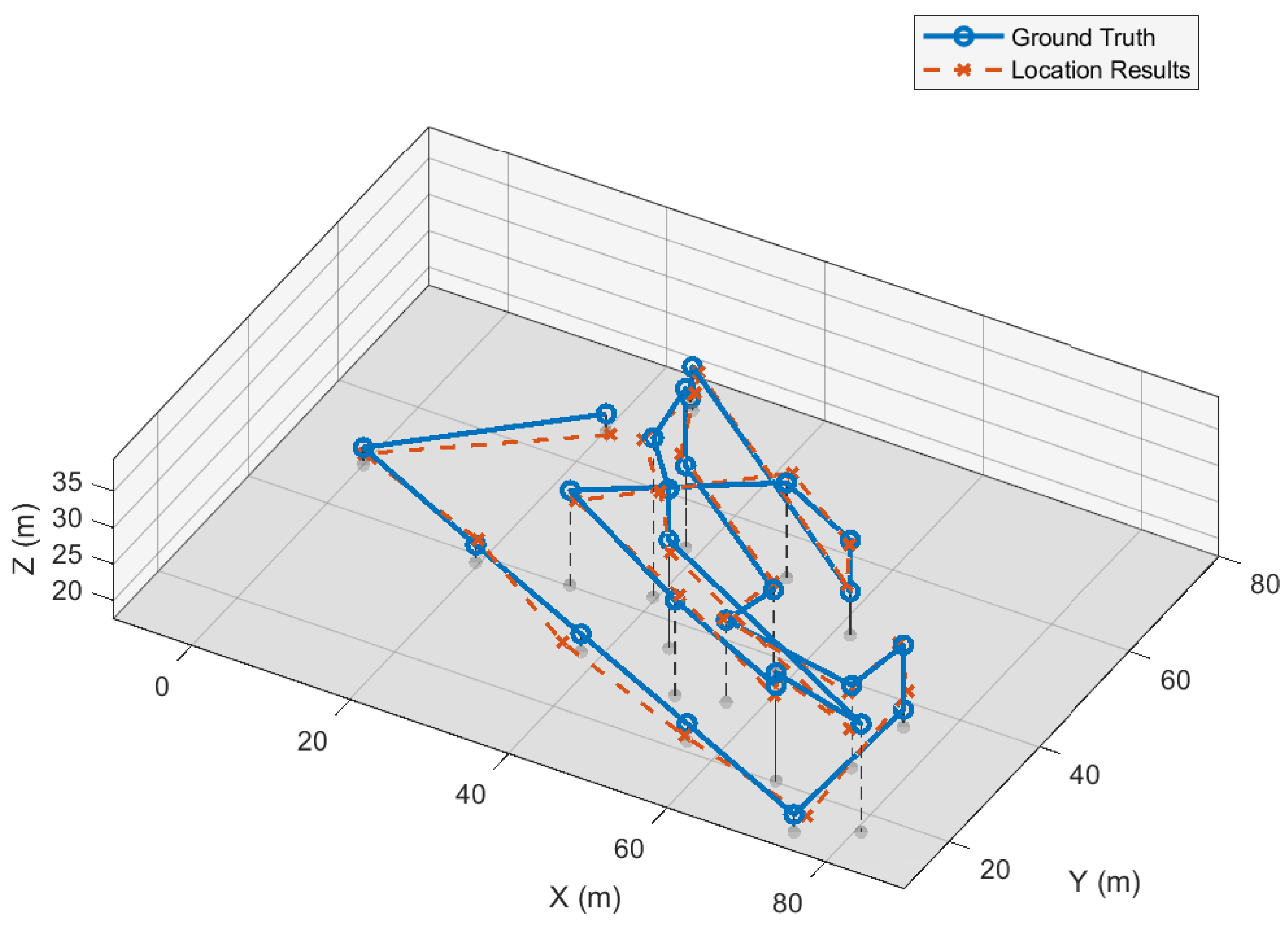 Remotesensing 17 02194 g013