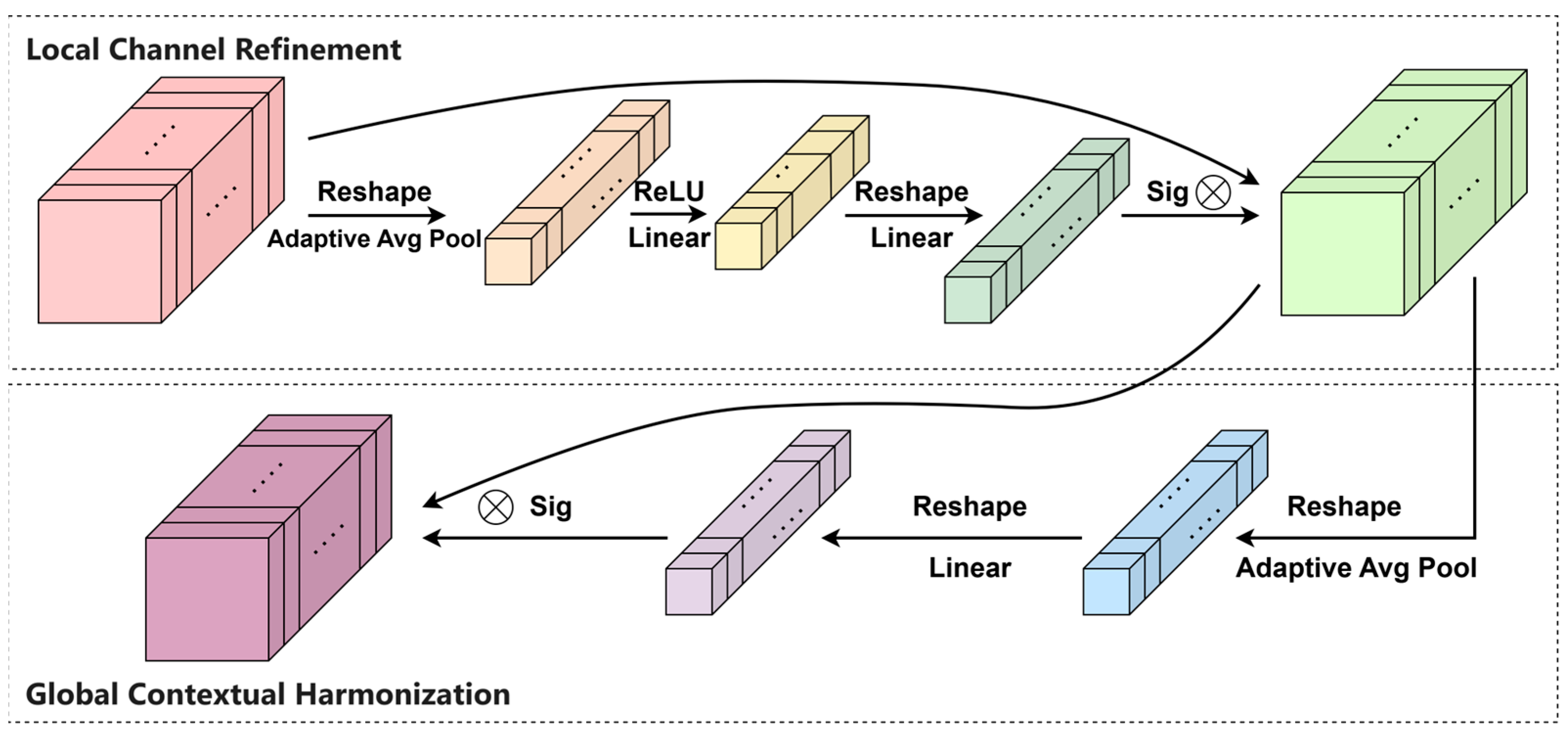 Remotesensing 17 02195 g001