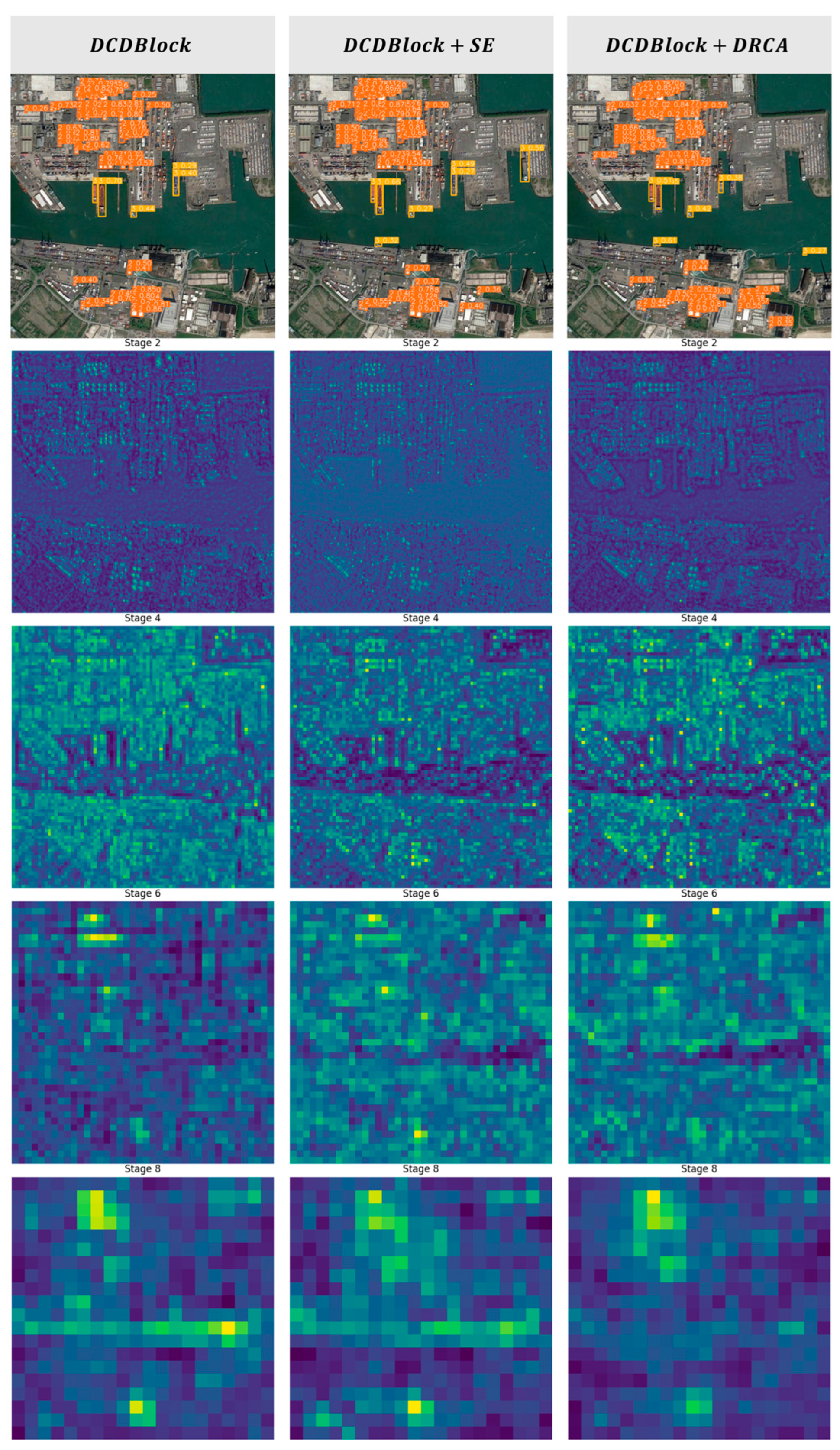 Remotesensing 17 02195 g007