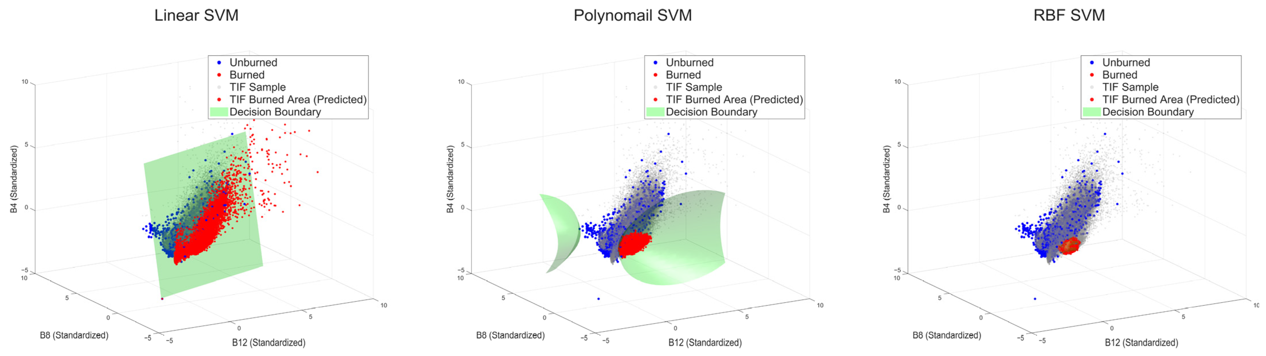 Remotesensing 17 02196 g008