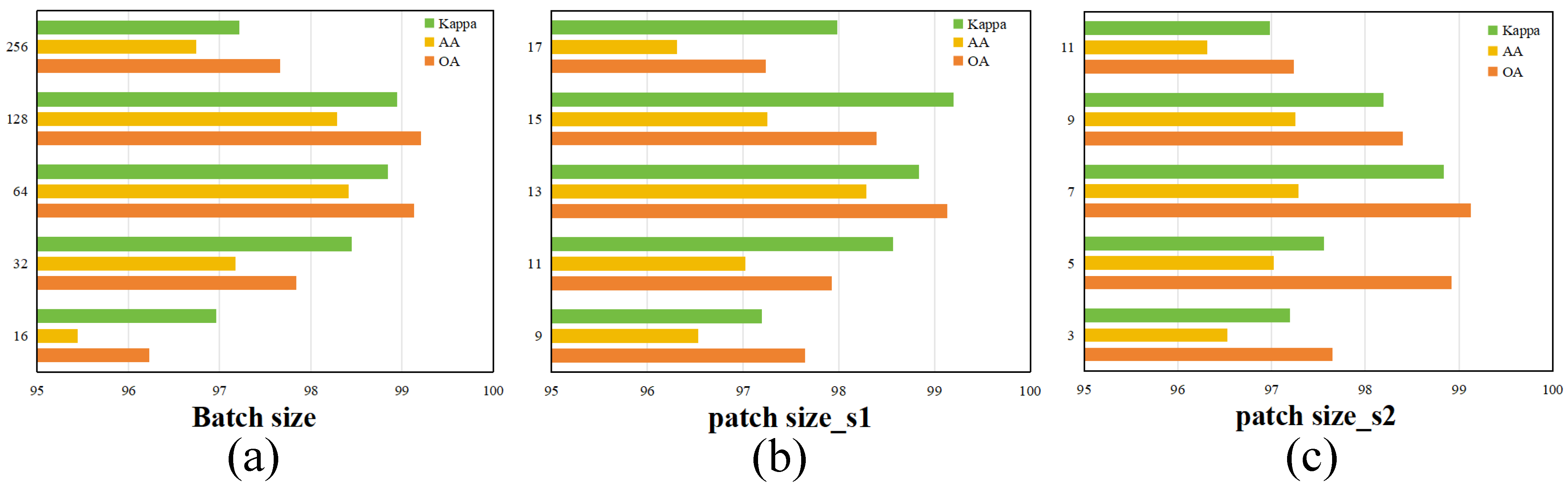 Remotesensing 17 02198 g009