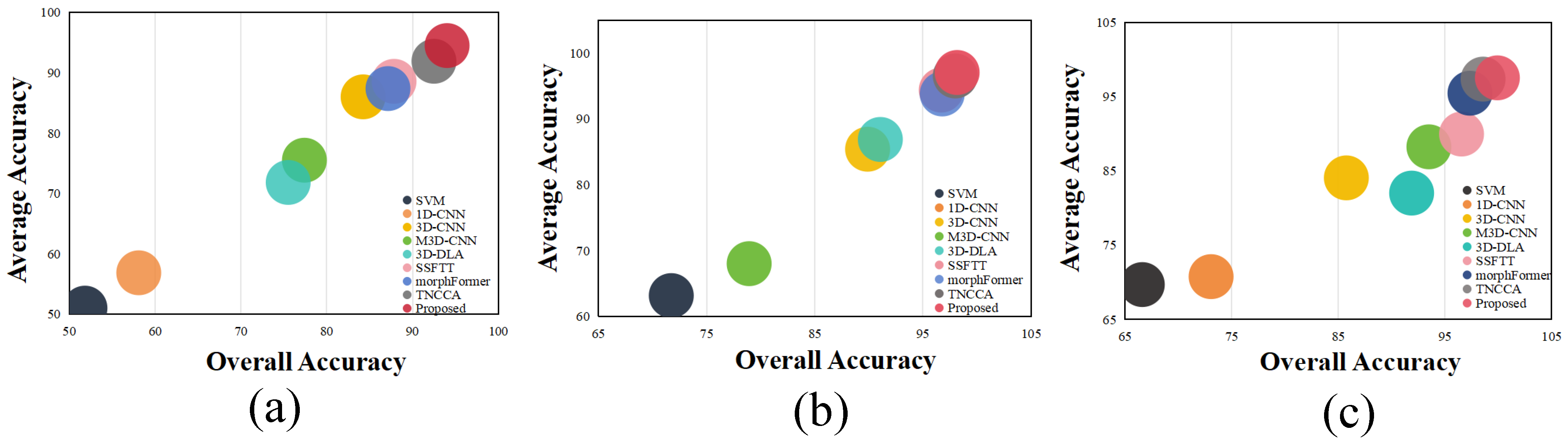 Remotesensing 17 02198 g010