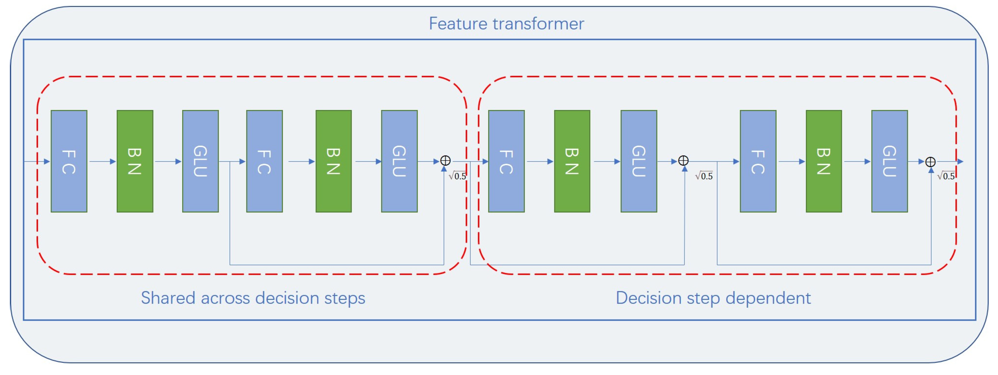 Remotesensing 17 02199 g003