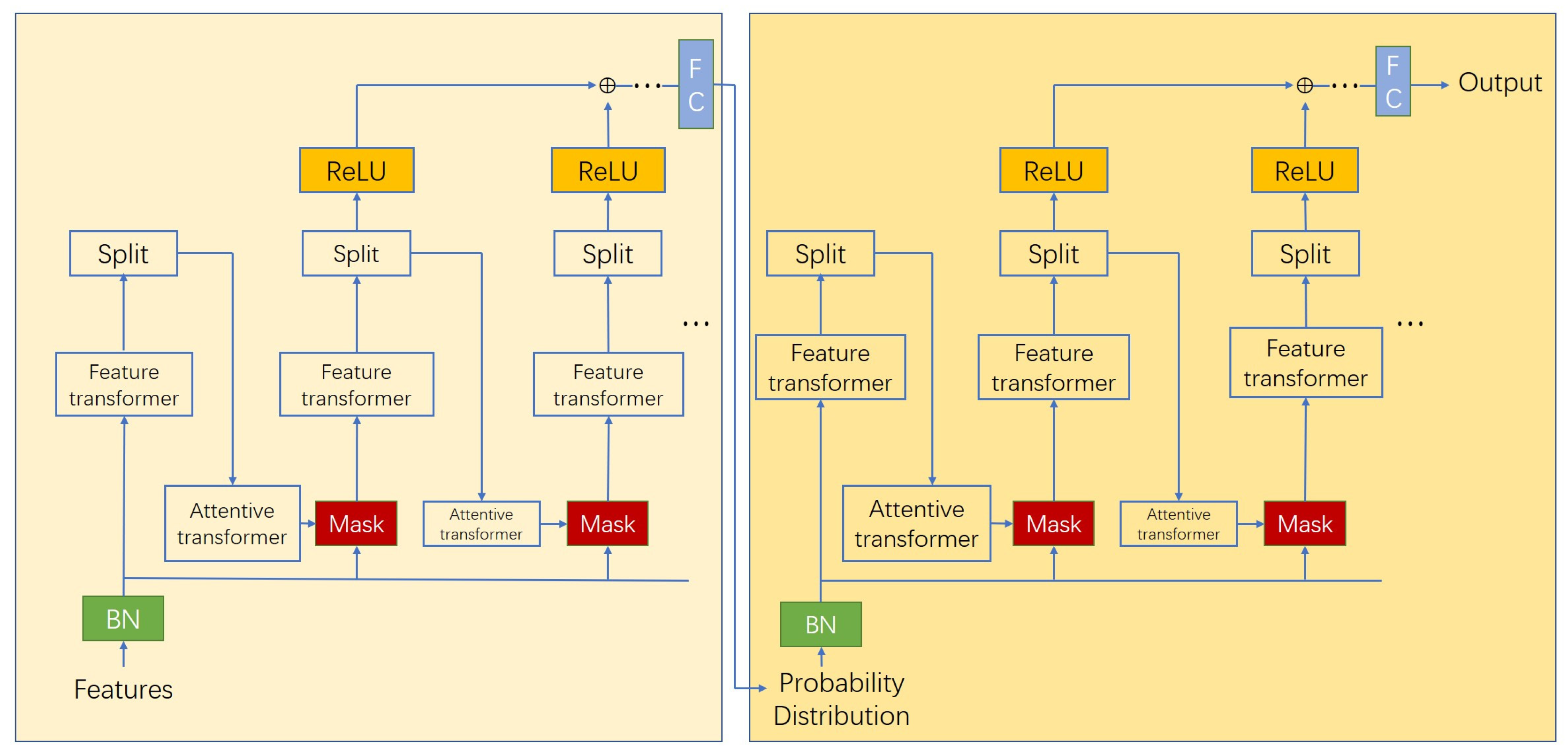 Remotesensing 17 02199 g005