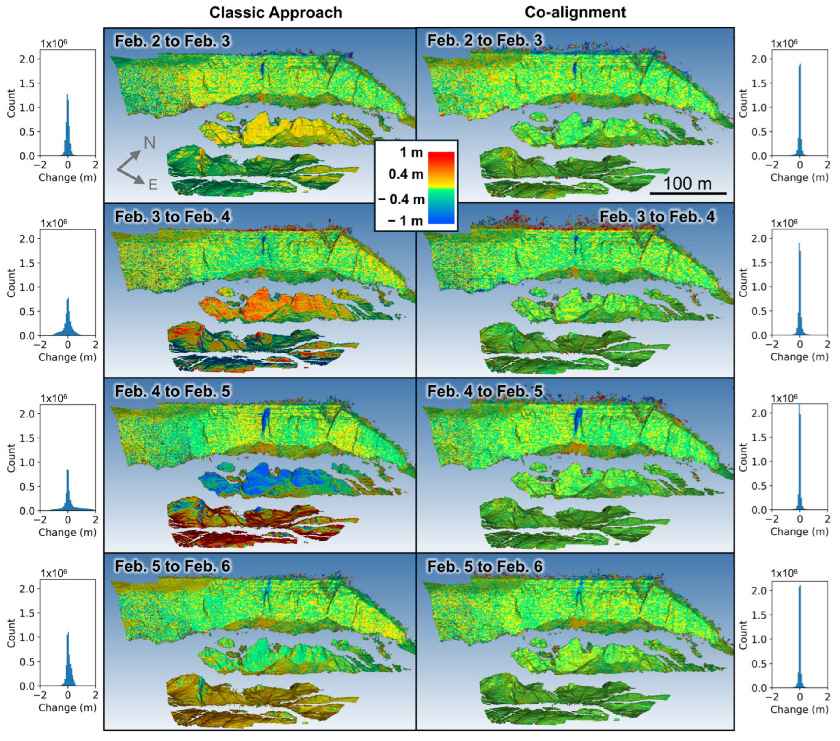Remotesensing 17 02200 g007