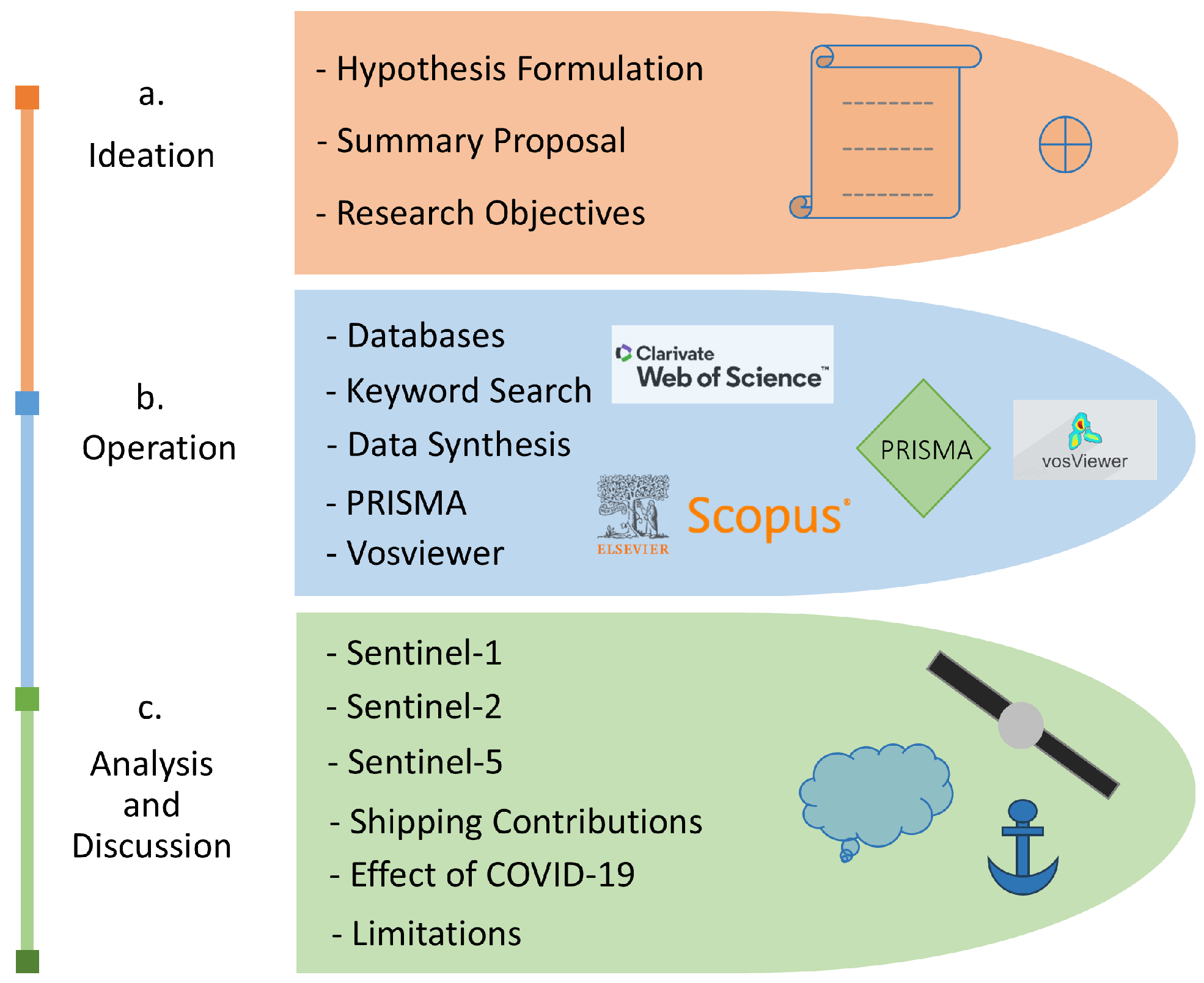 Remotesensing 17 02202 g001