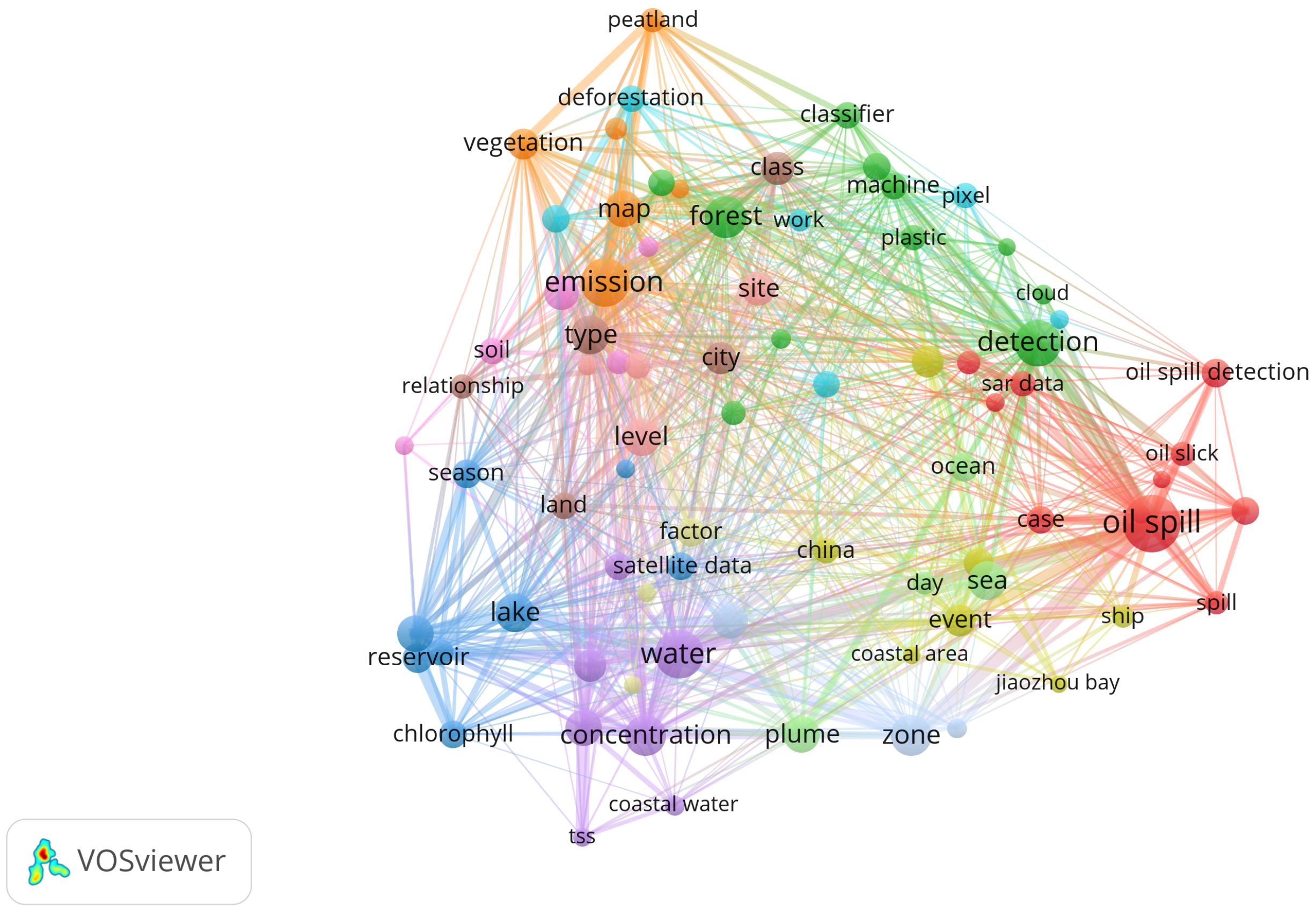 Remotesensing 17 02202 g003