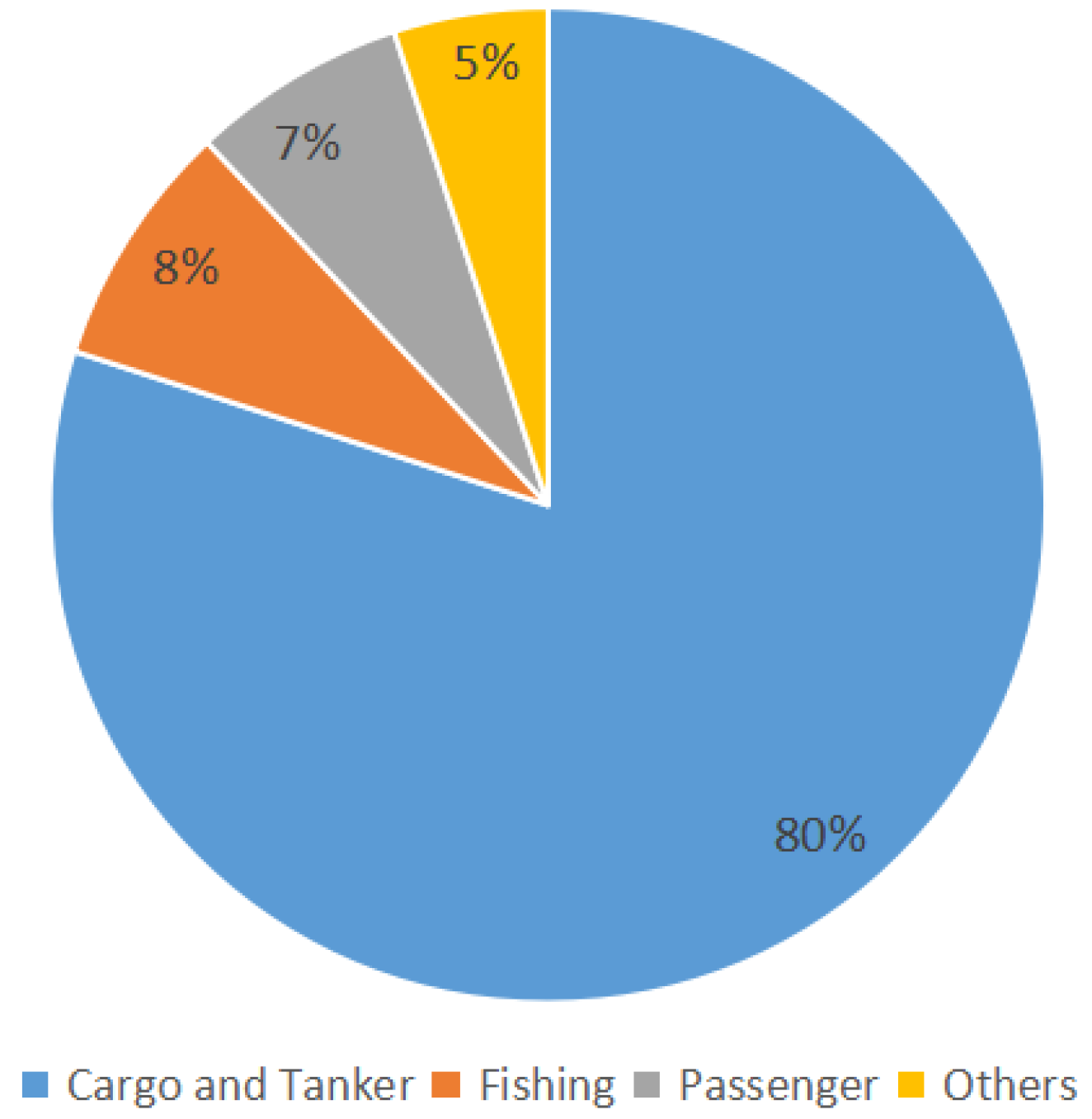 Remotesensing 17 02202 g007