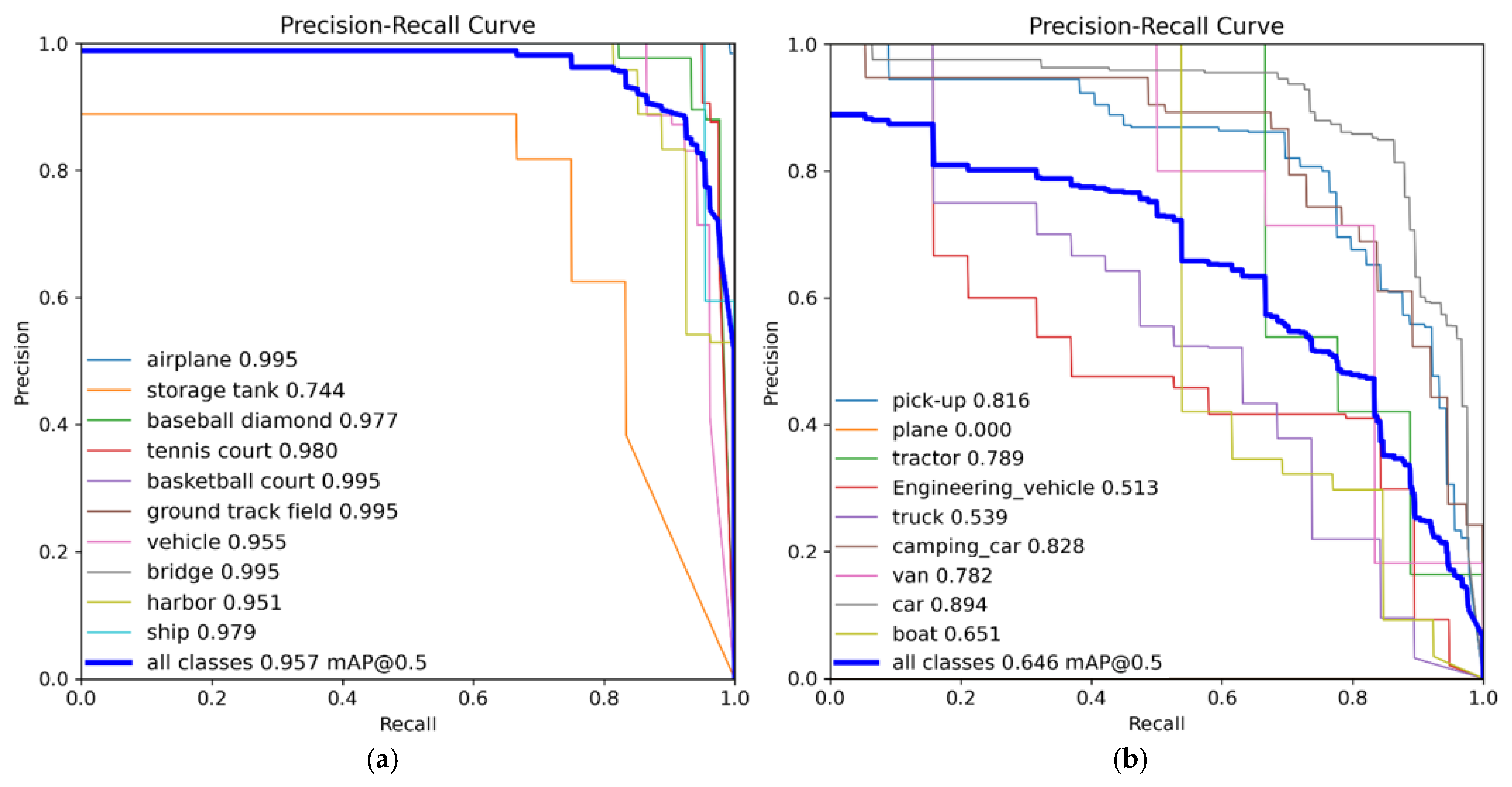 Remotesensing 17 02204 g008